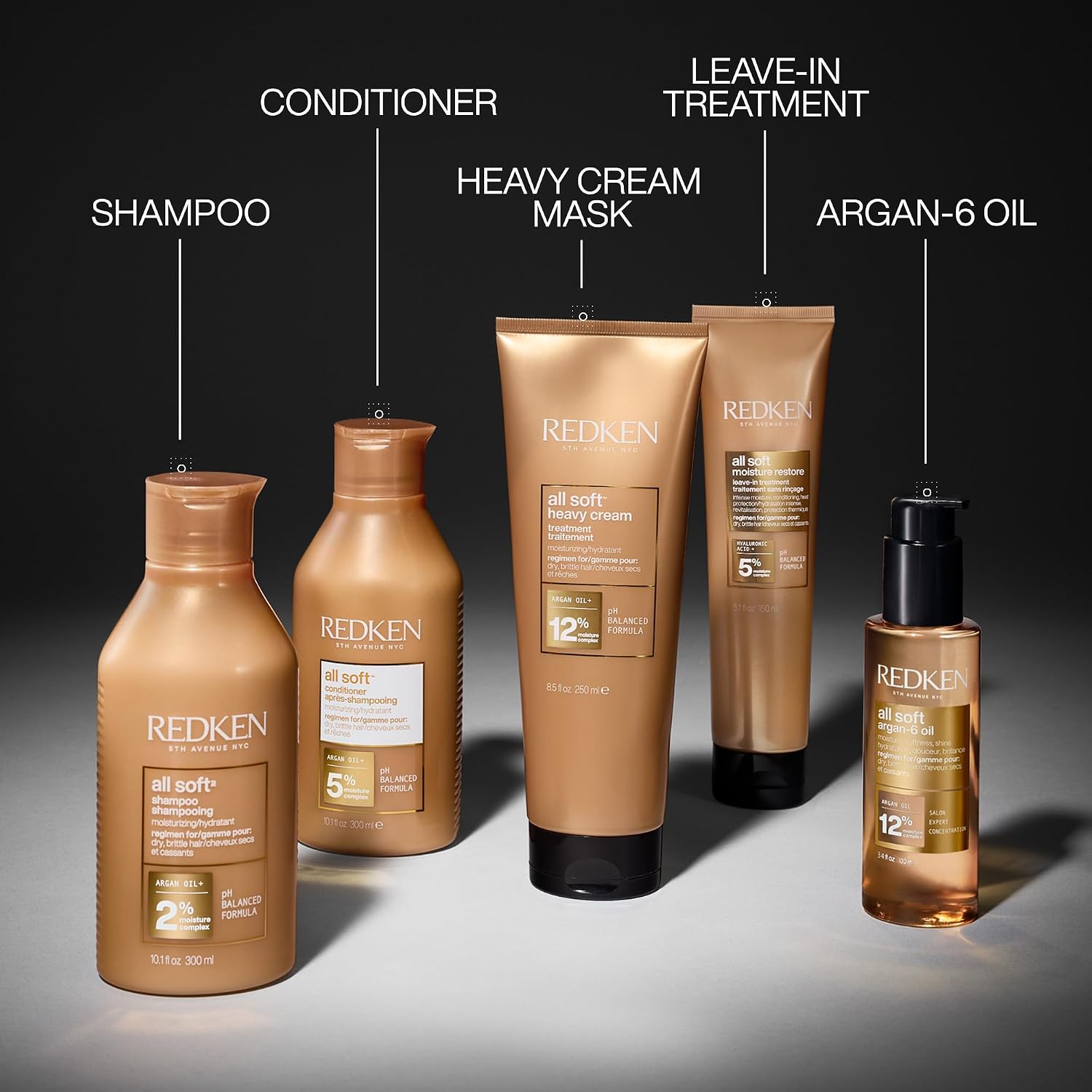 Redken All Soft Conditioner – For Dry, Brittle Hair
