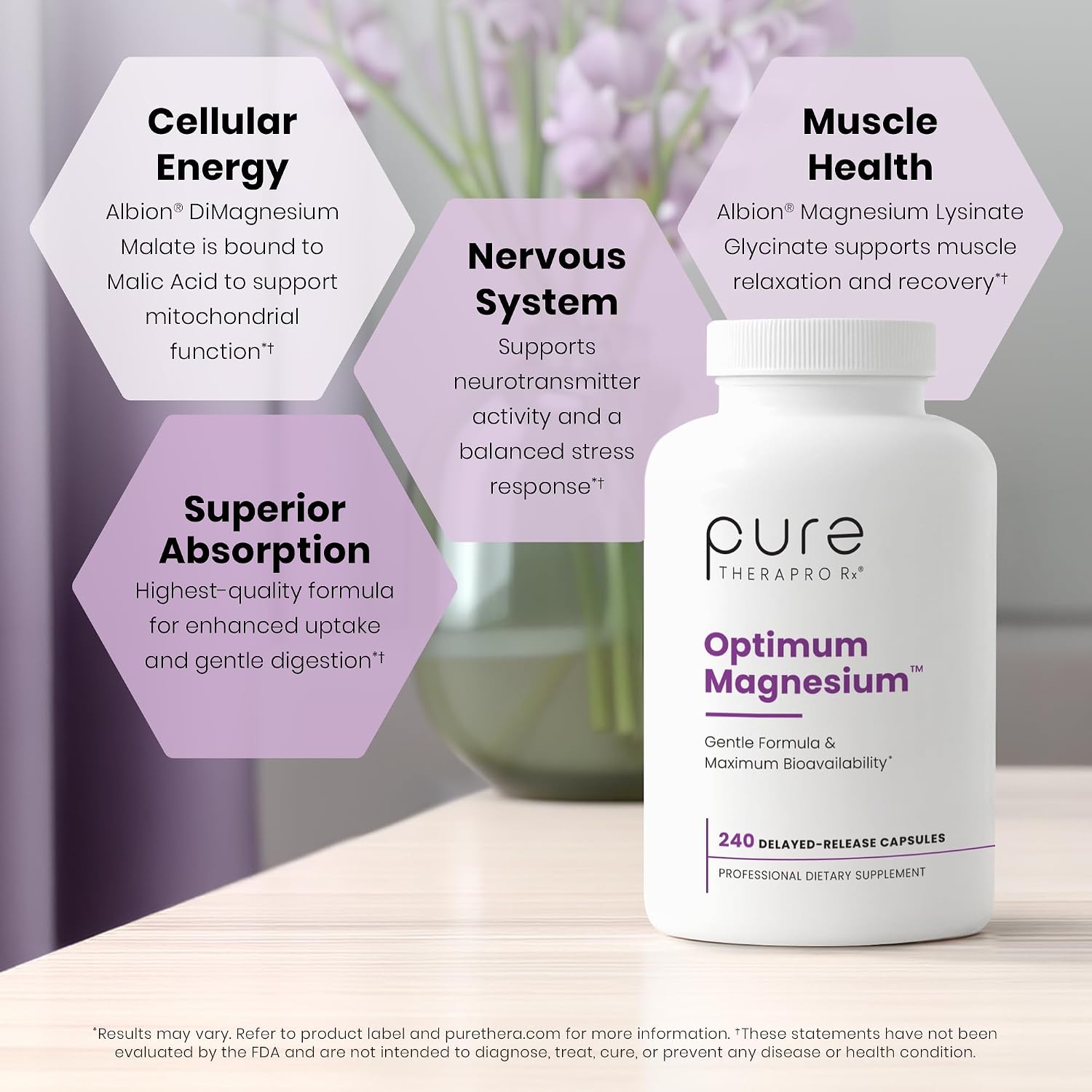 Magnesium Lysinate Glycinate & Magnesium Malate, 120 Capsules