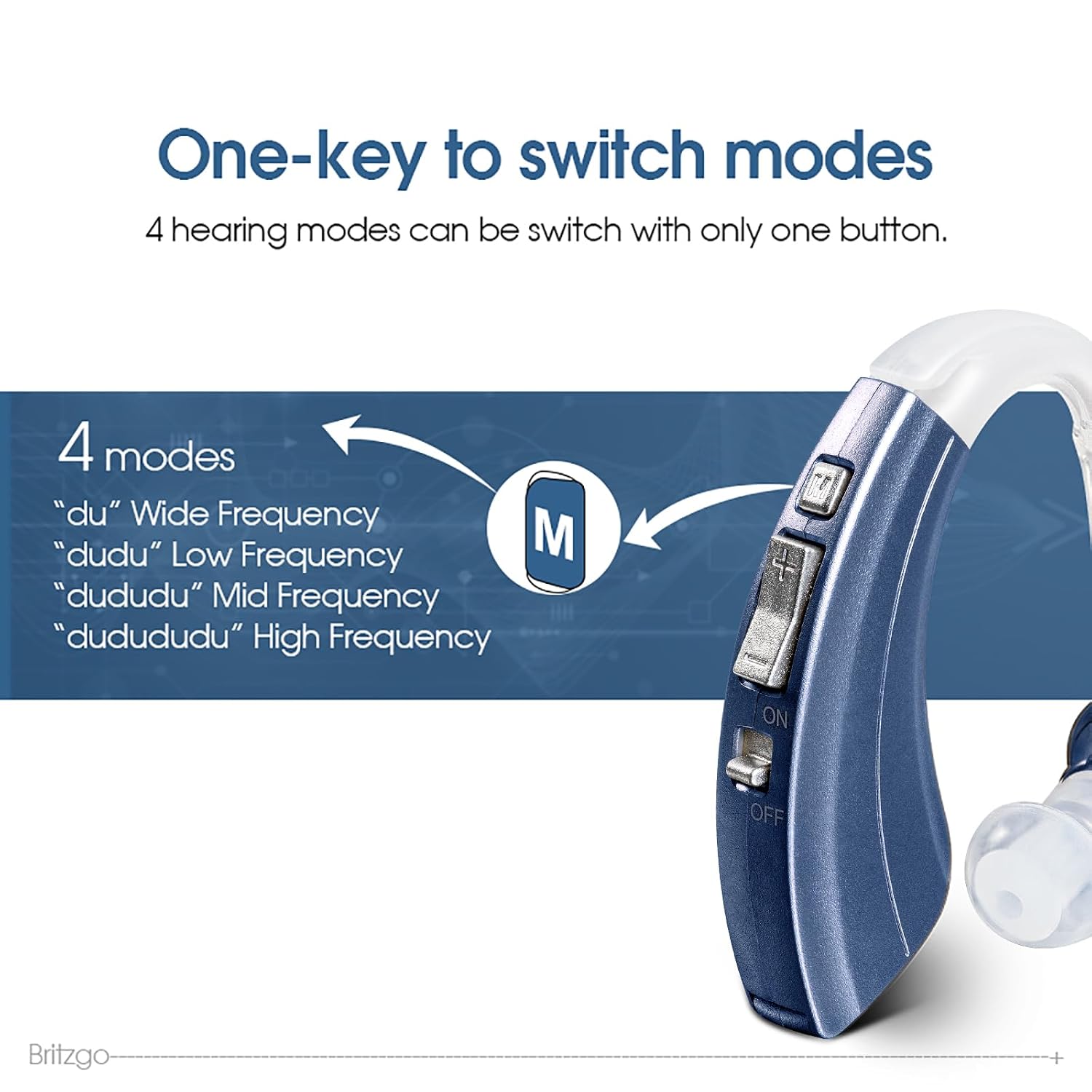 Digital Hearing Amplifiers Qty 2 (Modern Blue) 500hr Battery by Britzgo BHA-220D