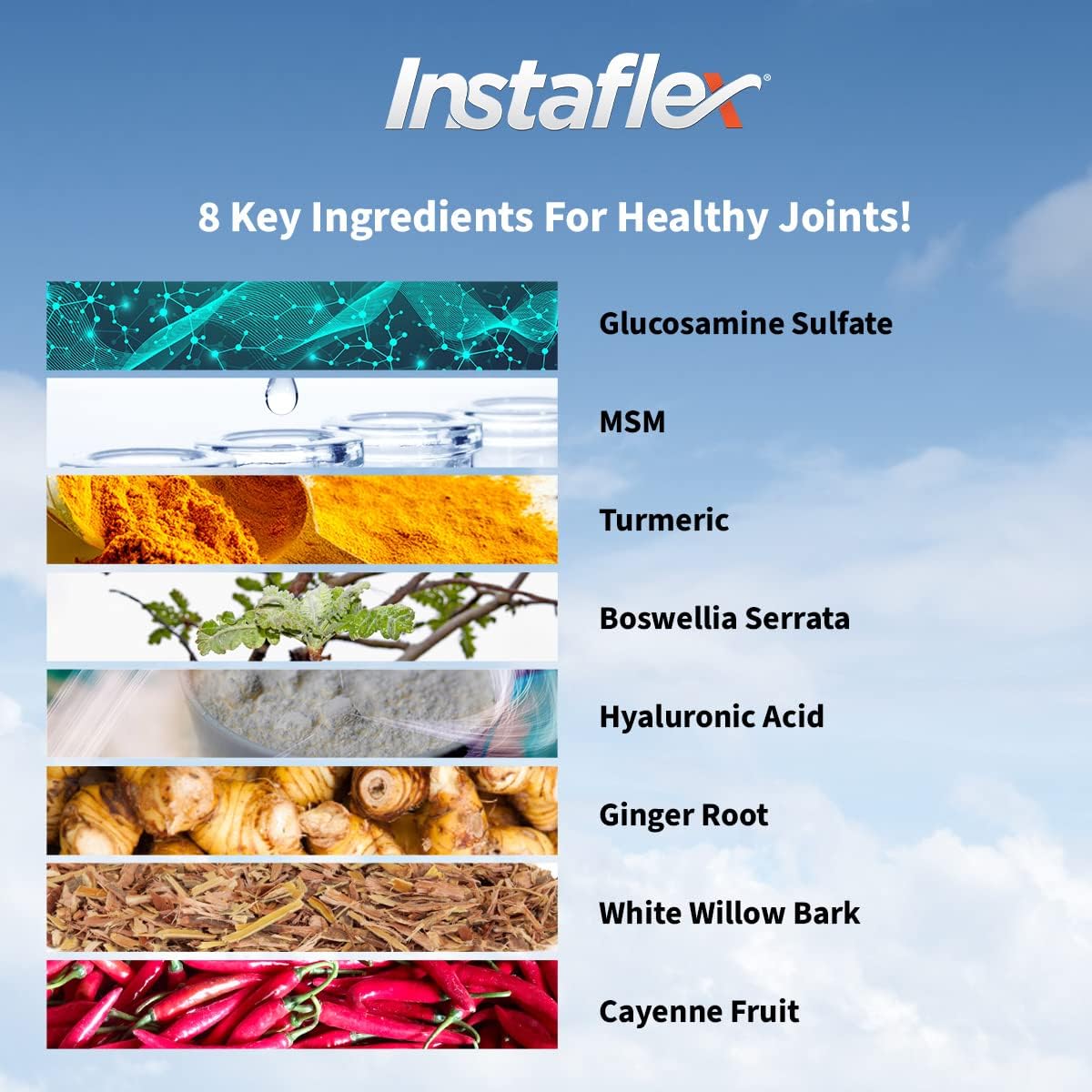 Instaflex Joint Support Supplement for Men and Women with Glucosamine, 90ct | Joint Health, Relieve Discomfort, Improve Flexibility, Increase Mobility