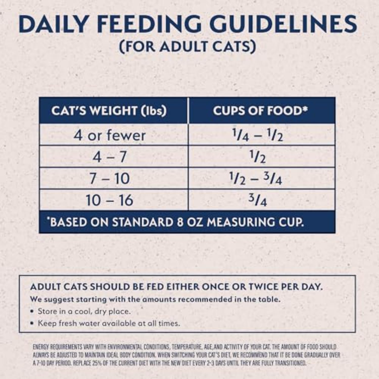 Natural Balance Limited Ingredient Adult Grain-Free Dry Cat Food - Balanced Nutrition - Soy-Free