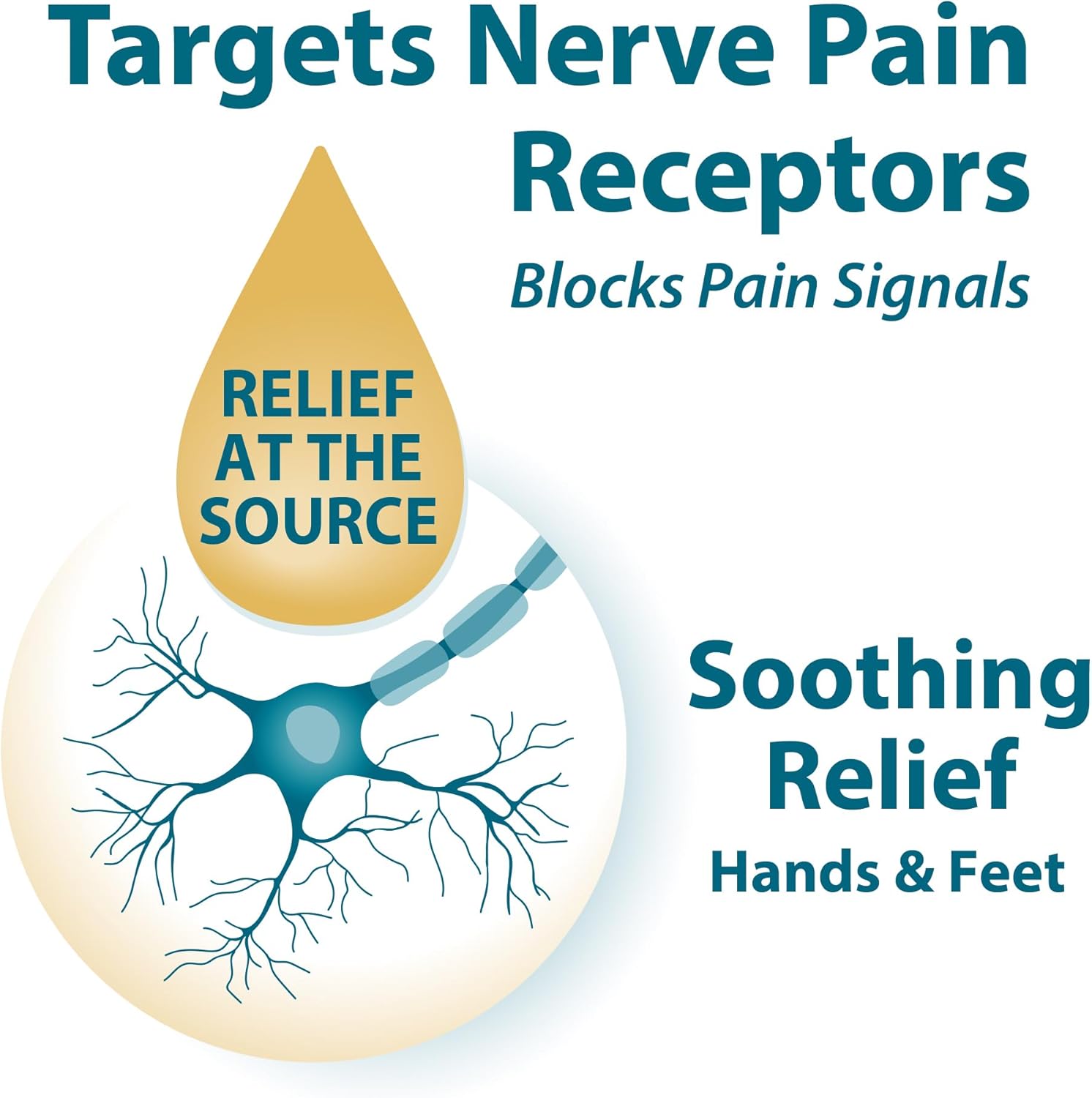 Frankincense & Myrrh Intensive Foot Therapy Lotion, Diabetic Relief, 3 oz