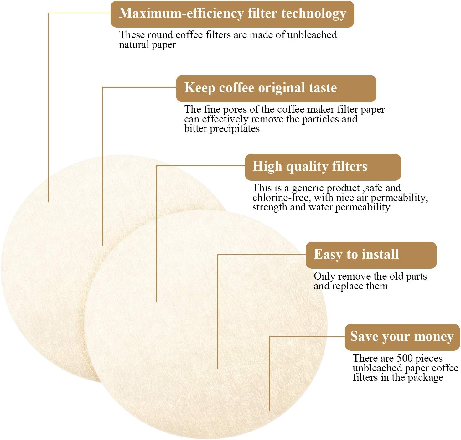 Outus 1000 Pieces Replacement Paper Filters Compatible with Aeropress Coffee Makers Round 2.5 Inch Paper Filters Disposable for Espresso Coffee
