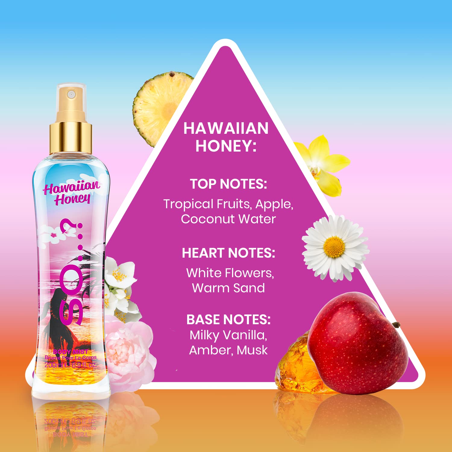 So…? Bali Breeze Body Mist - Perfume for Women with Tropical Aroma - Body Spray for Women with Coconut, Almond and Vanilla Notes - 6.9 oz