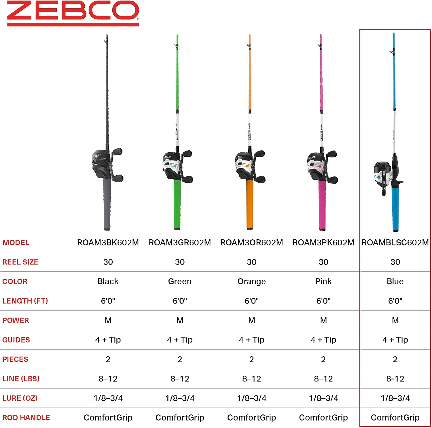 Zebco Roam Spincast Reel and Fishing Rod Combo