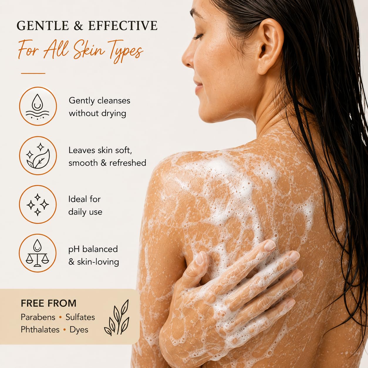 Ginger Lily Farms 1 gal Nourishing Body Wash, Citrus Blend Scent | for Hands, Body & Hair, Moisturizing Wash, Salon Wash, Spa Cleanser, Salon & Spa Essentials, Manicure & Pedicure Supplies