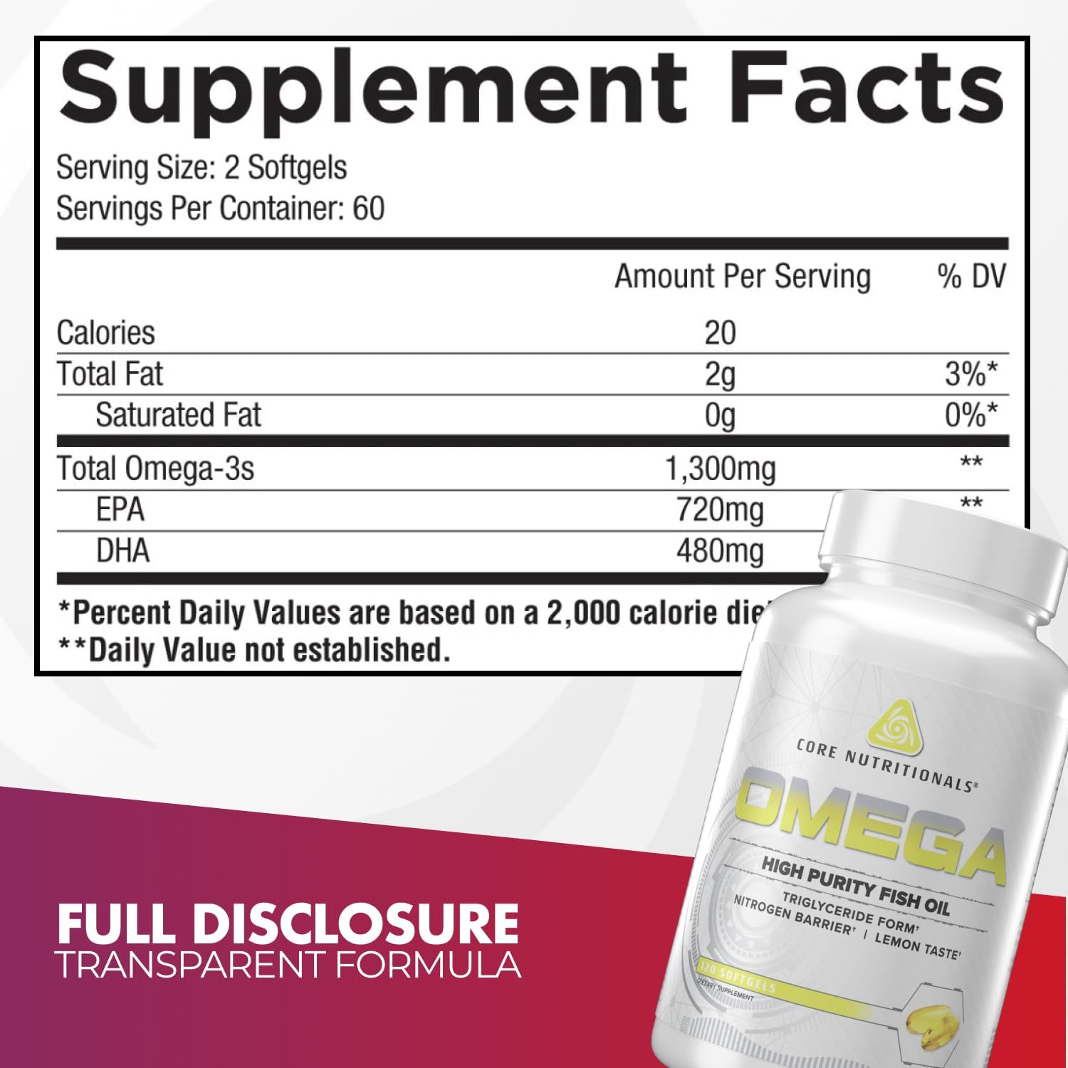 Core Nutritionals Omega Fish Oil, Heart Health Support, 120 Softgels