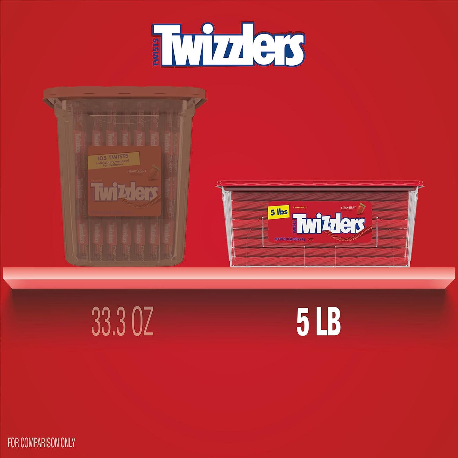 TWIZZLERS Twists Strawberry Flavored Licorice Style Candy Tub, 5 lb | Bulk Candy, Low Fat and Kosher, Resealable Tub for Parties