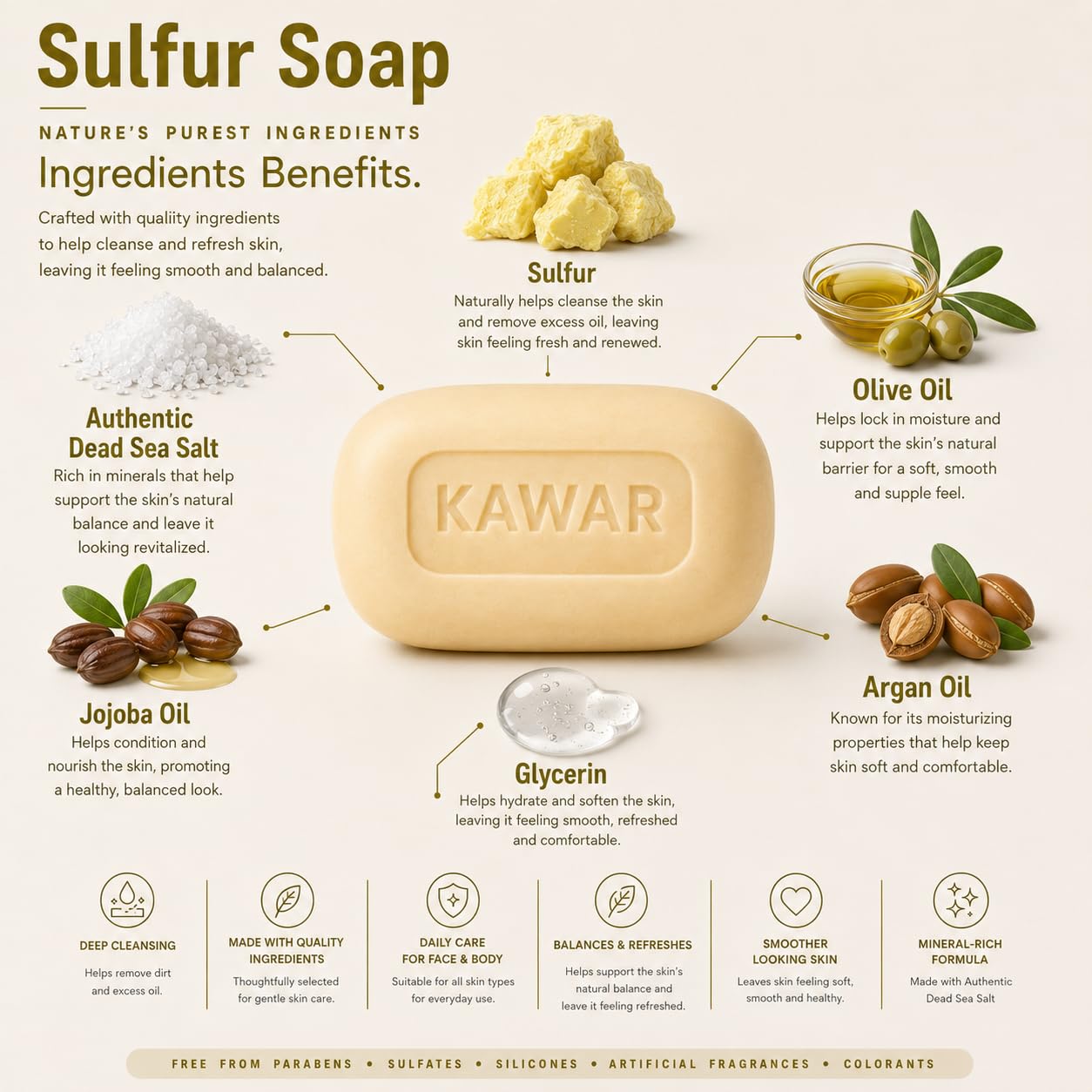 KAWAR Premium Dead Sea Sulfur Soap with Olive Oil, Face & Body Bar, 1-Pack | No Fragrance, No Artificial Colorants, Authentic Dead Sea - Vegan Formula Enriched with Argan & Jojoba Oil, Men & Women