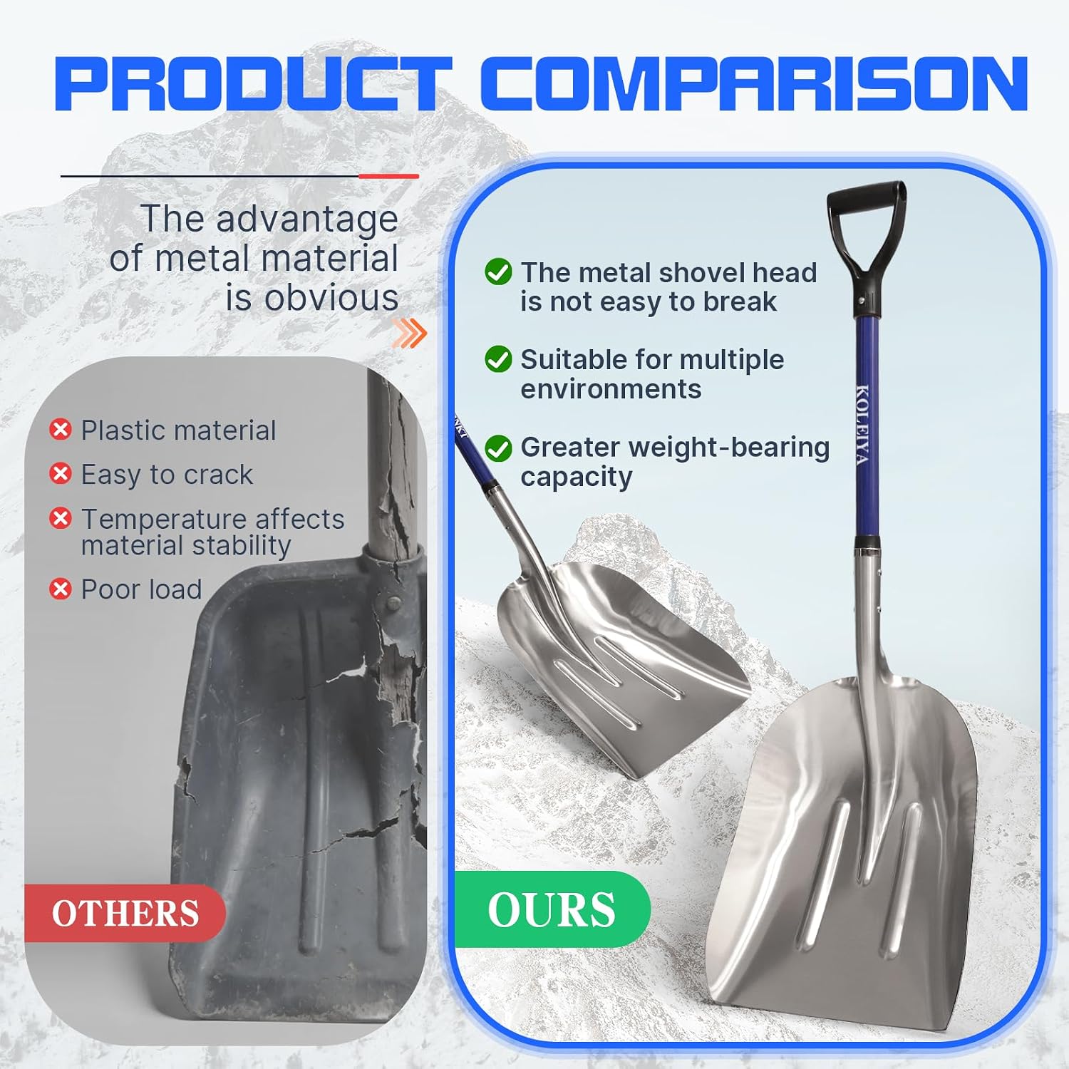 KOLEIYA Aluminum Snow Shovel Heavy Duty, 45-Inch Large Capacity Metal Scoop for Driveway, 3.7lbs Lightweight with Fiberglass D-Handle, Blue