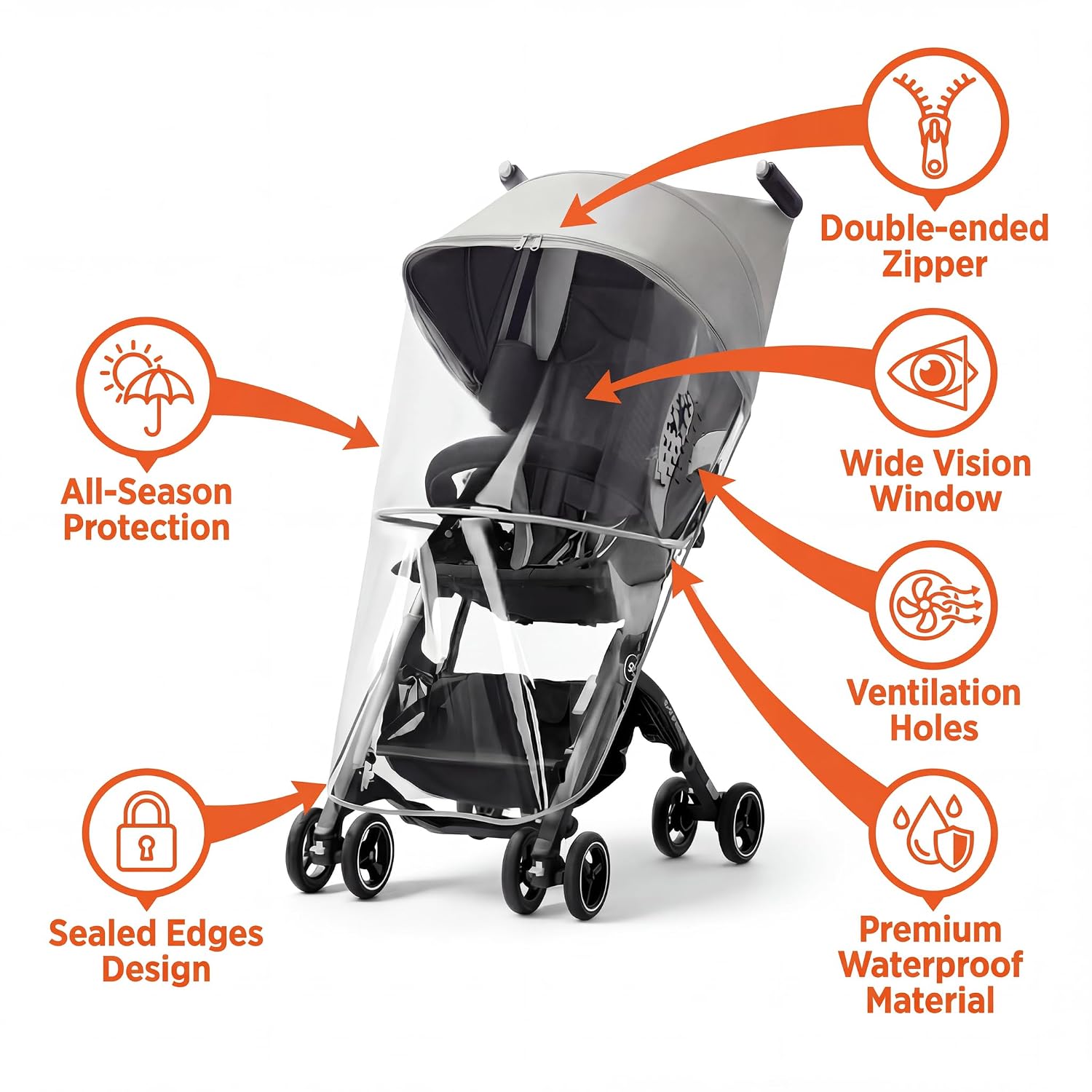 gb Rain Cover for Pockit Stroller, Clear | Waterproof & Windproof, Baby Stroller Protector, With Zipper, Rain Shield for Infant Toddler Travel