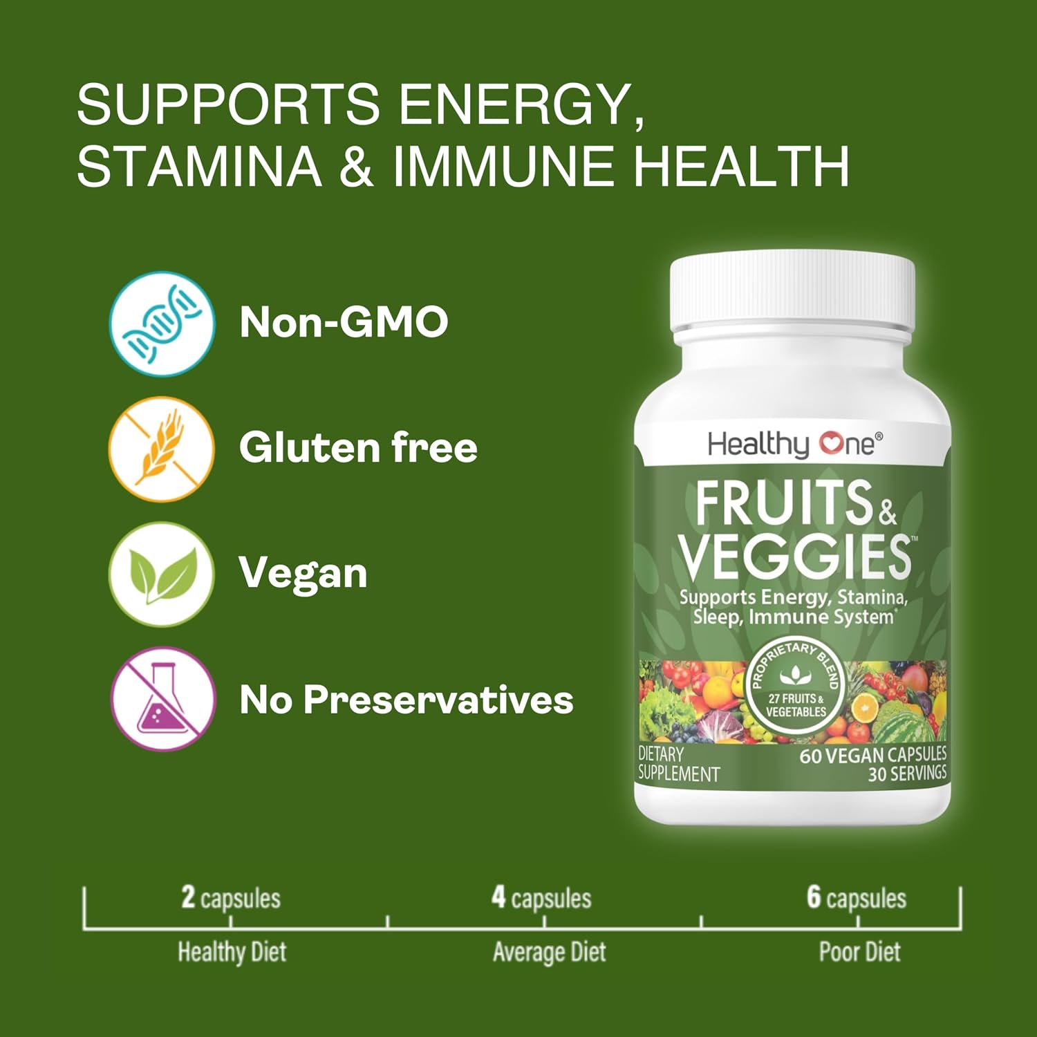 Healthy Fruits & Veggies, 27-in-1 Formula, GLP1 Support, Superfoods - 150ct | Immun & GLP1 Support, 1 Serving = 3 Servings Fruits & Vegetables, Energy & Focus, High Fiber, Antioxidants, Kid Safe