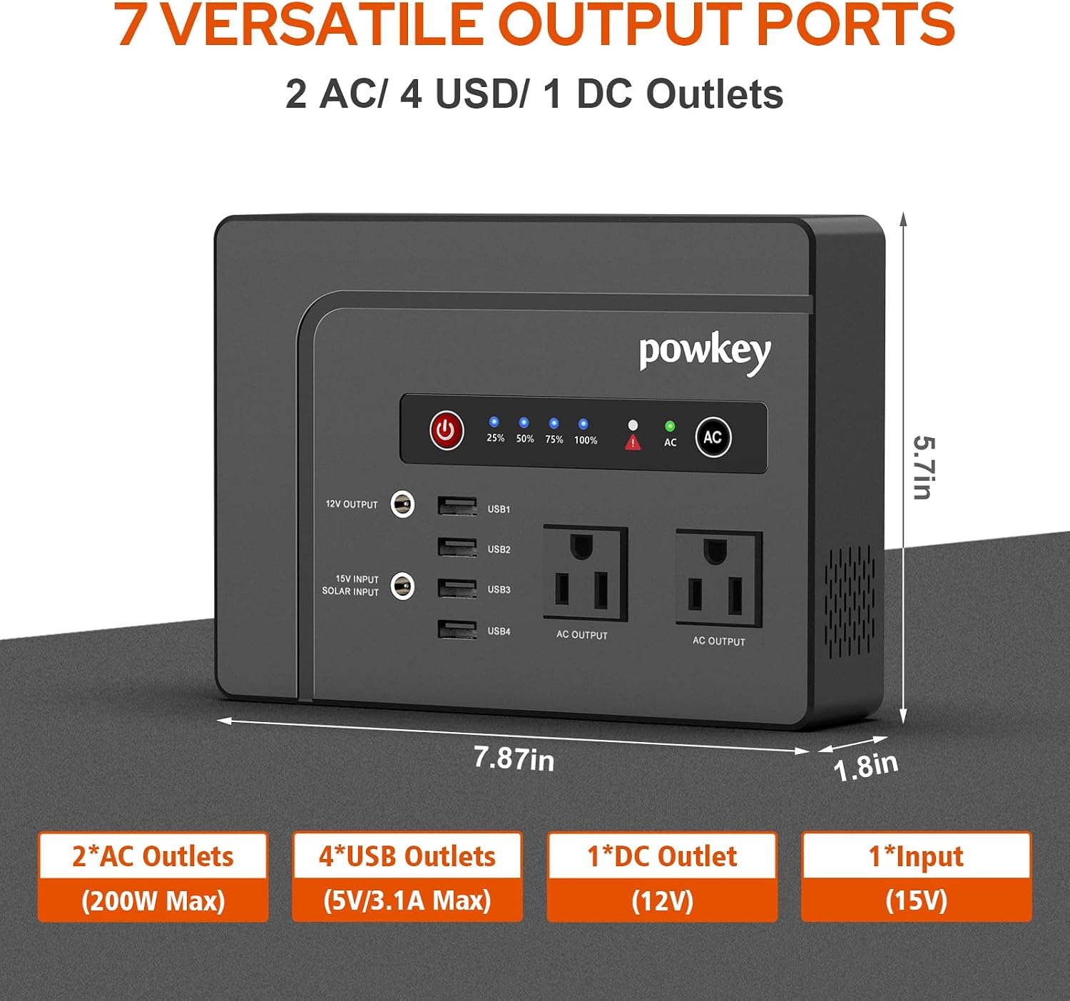 powkey 200W Portable Power Bank with AC Outlet 120V, 146Wh Power Station | Rechargeable Backup Lithium Battery Powered, Pure Sine Wave AC Outlet for Outdoor RV Trip Travel Home Office Emergency