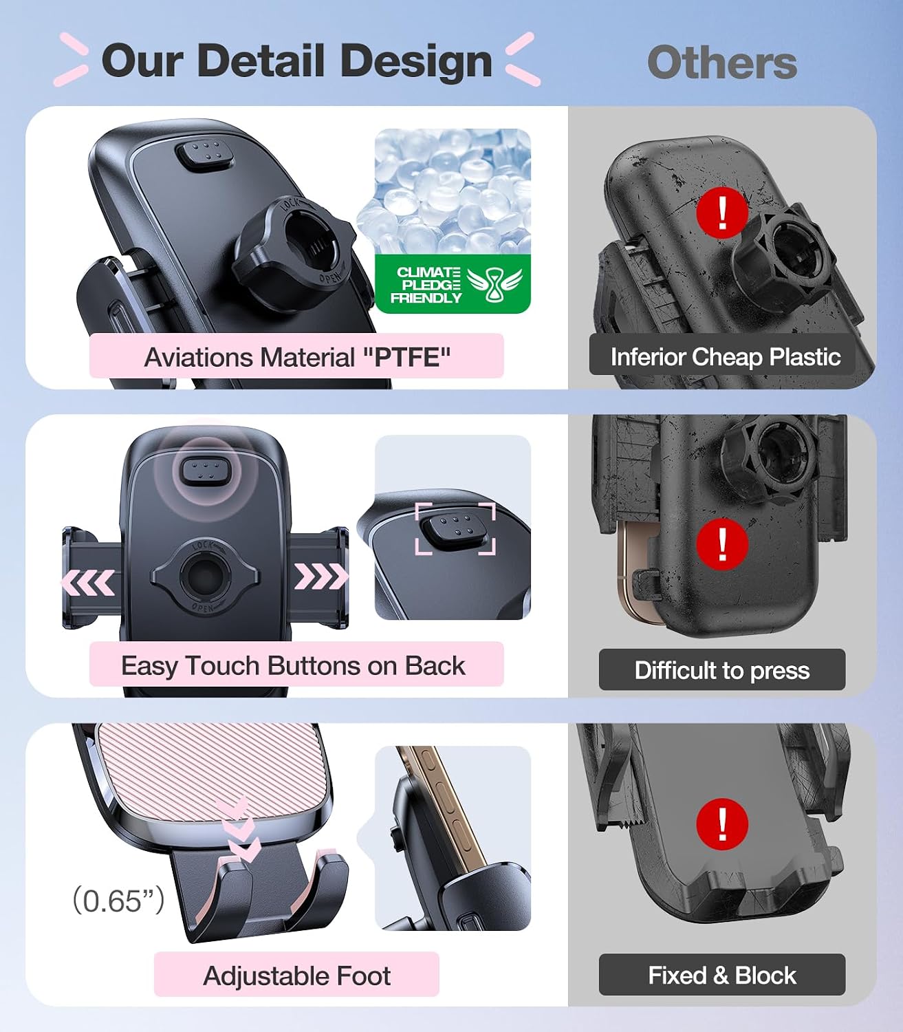TORRAS Ultra-Durable Phone Holders for Your Car【96+LBS Strongest Suction】 Car Phone Holder Mount, Safety Certs Cell Phone Car Mount Truck for Dashboard Windshield Vent for iPhone 17 16 15 14 Pro Max