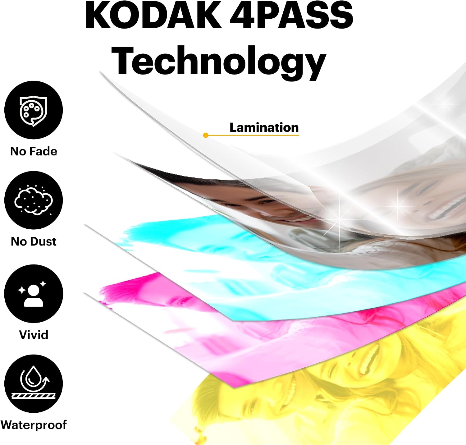 KODAK Dock Plus 4x6 Photo Printer, Smartphone Docking, 4PASS, 50 Sheets