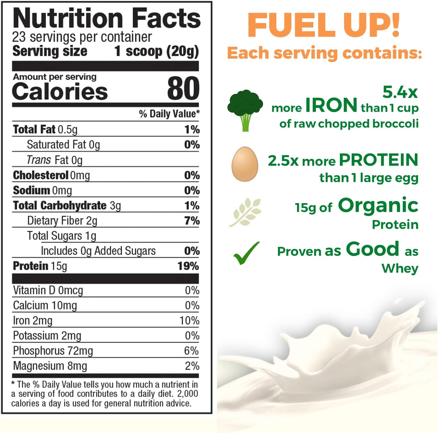 Growing Naturals Organic Rice Protein Powder - 15g Plant Protein, 2.8G BCAA - Low-Carb, Low-Sugar, Non-GMO - Vanilla Blast, 2 Pound (Pack of 1)