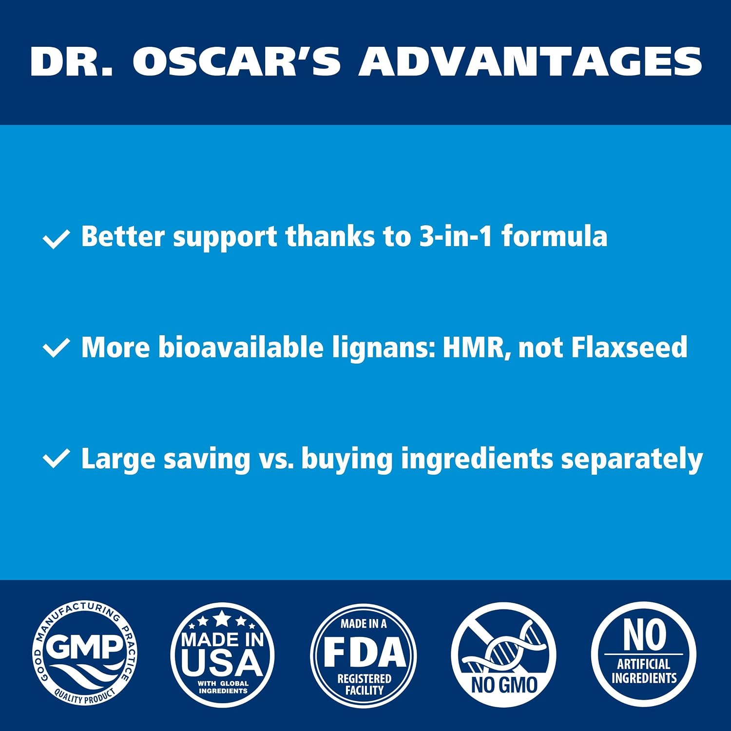 HMR Lignans and Melatonin for Dogs with Cushings. Superior 3in1 Formula with Biotin. Adrenal Support