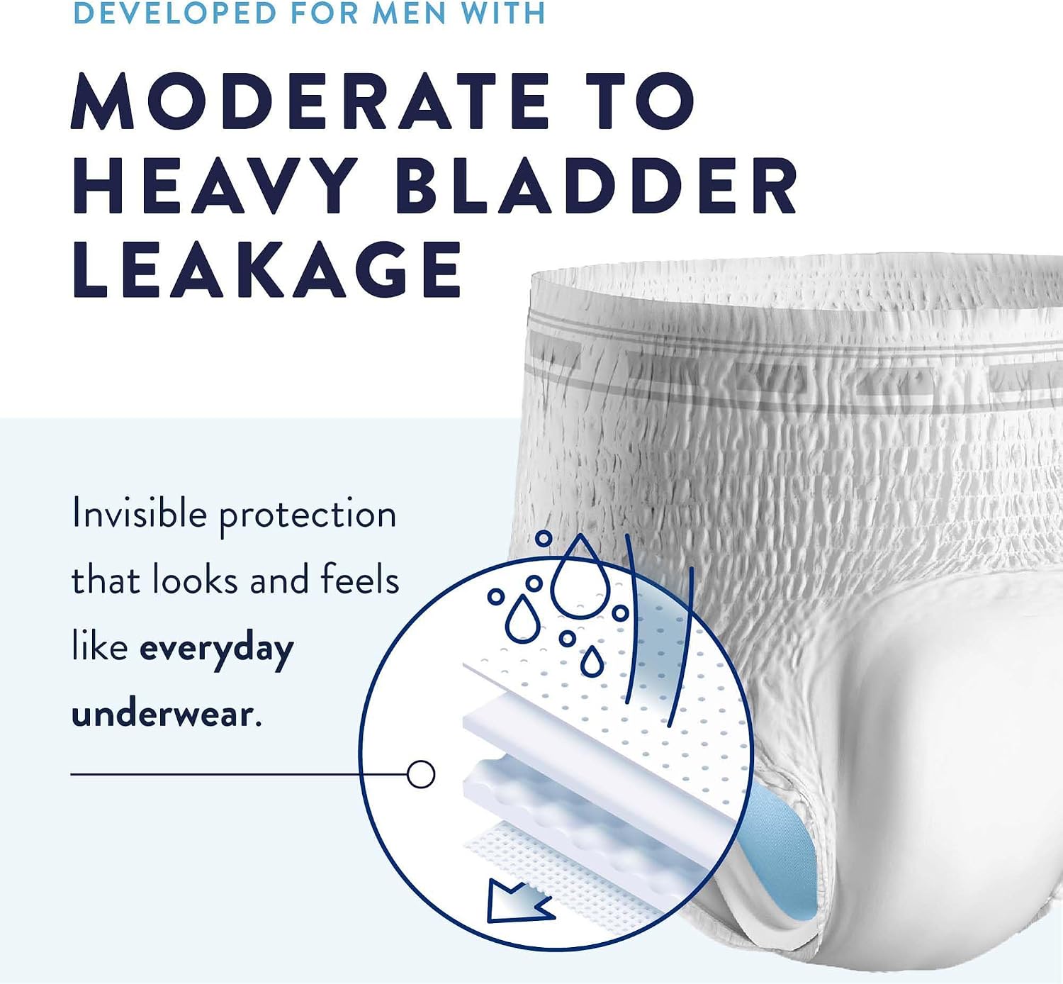 Prevail Daily Protective Underwear - Unisex Adult Incontinence Underwear - Disposable Adult Diaper for Men & Women - Maximum Absorbency - Small - 88 Count (4 packs of 22) | Disposable, Incontinence, Extra Absorbency