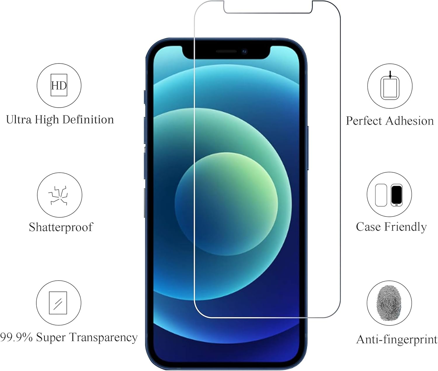 Ailun 3 Pack Screen Protector for iPhone 12 Mini 2020