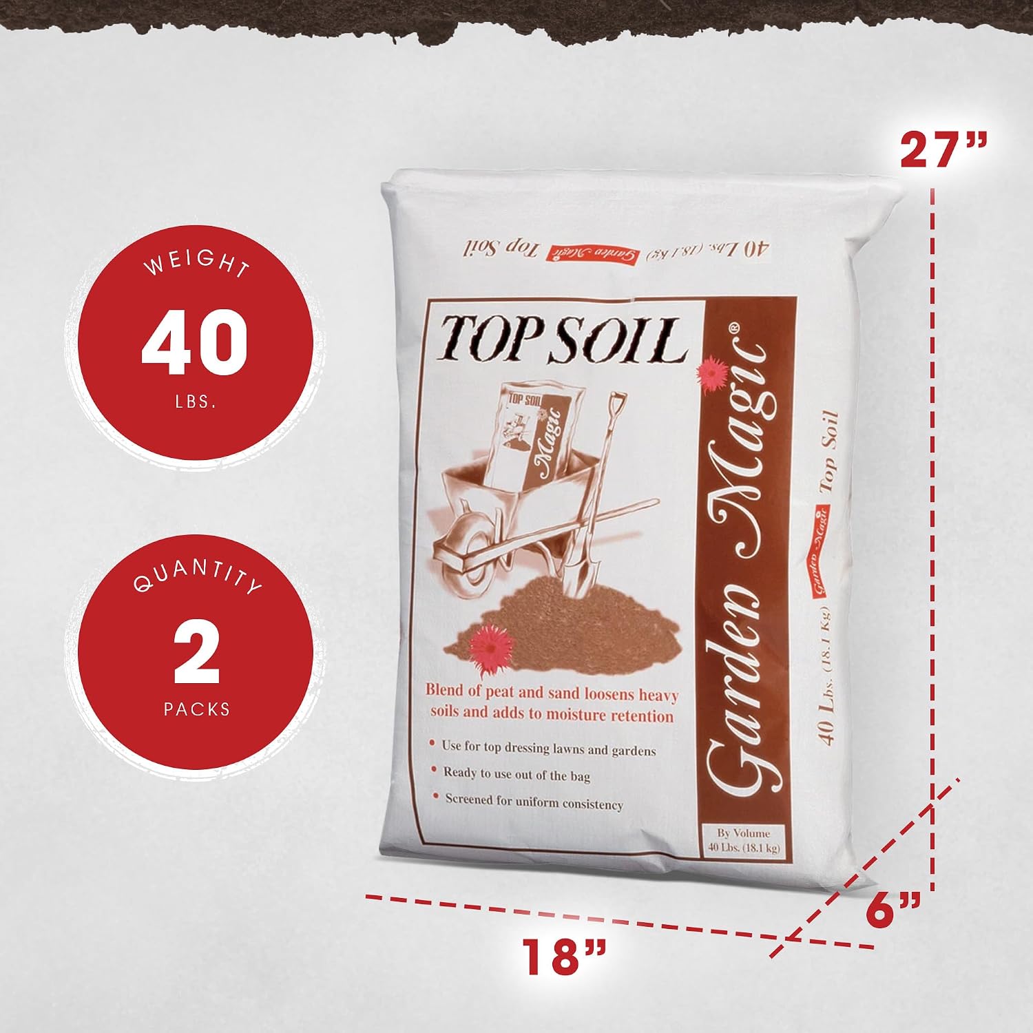 Michigan Peat Garden Magic Organic Potting Topsoil Mix, 40 lb, White | Moisture Retaining Organic Blend for Indoor and Outdoor Planting, Potting, Gardening, and Landscaping