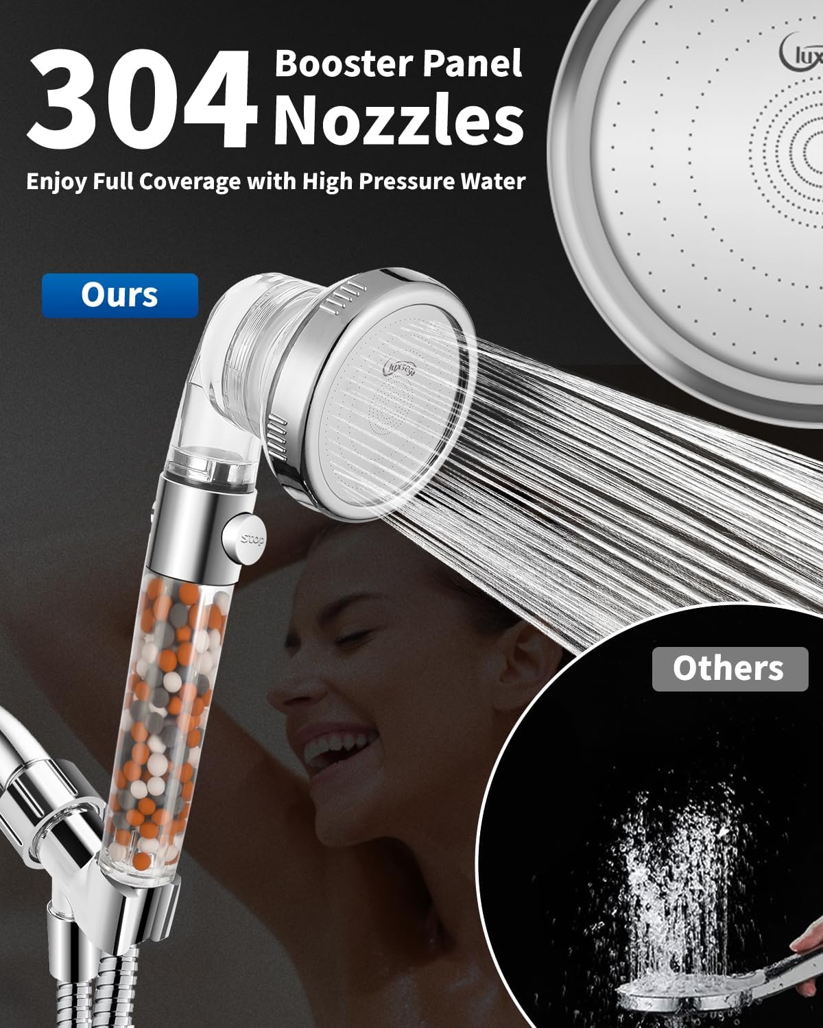 Filtered Shower Head with Handheld, High Pressure, for Hard Water