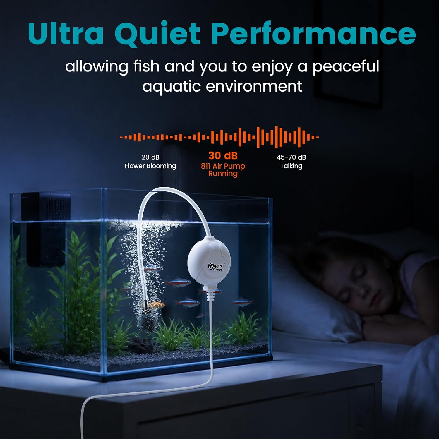 hygger Quiet Aquarium Air Pump 1.5 Watt Energy Saving Mini Oxygen Pump for 1-15 Gallon Fish Tank with Accessories White