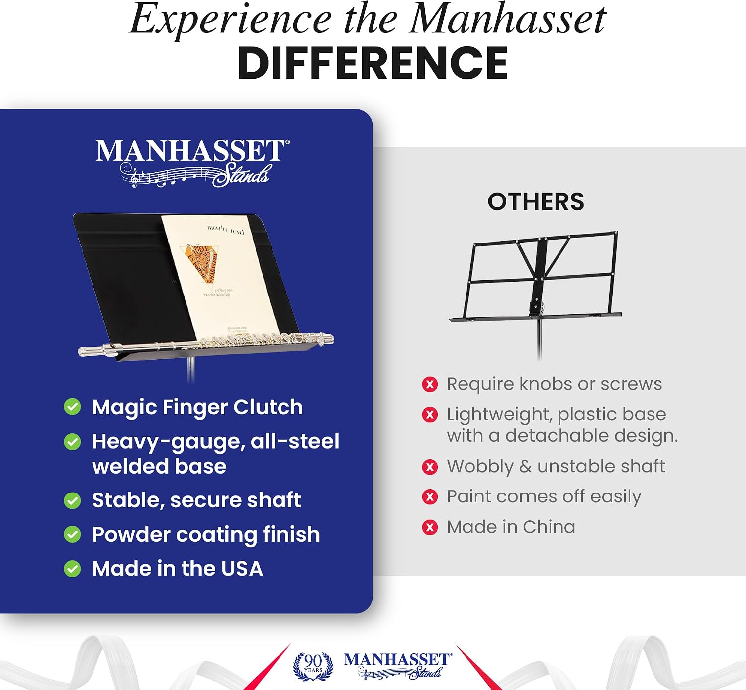 Manhasset Music Stand For Sheet Music - Bulk Pack of 6 Stands - 48 Symphony Model - Long Lasting