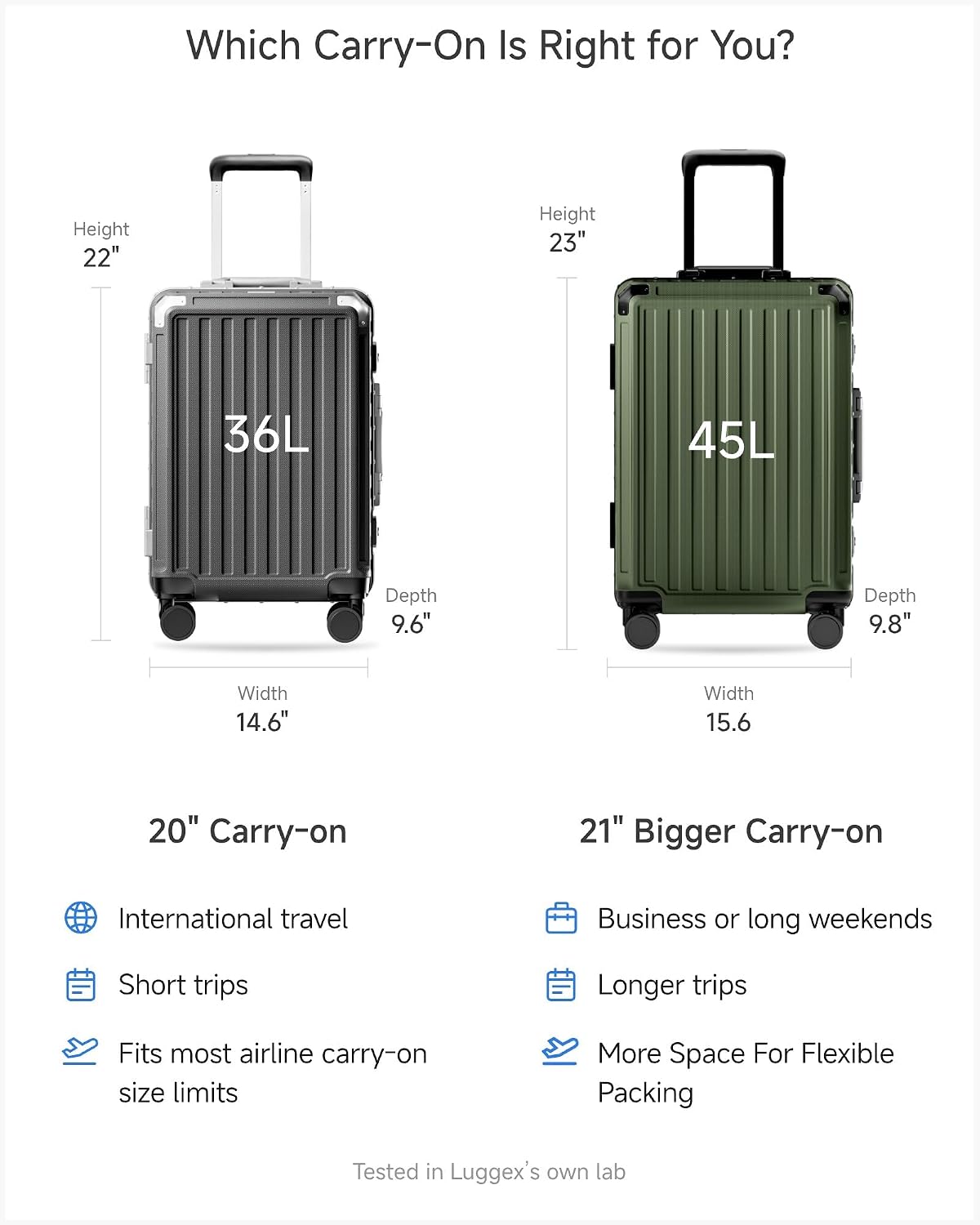 LUGGEX Zipperless Checked Suitcase, Aluminum Frame, Charcoal Metallic, 28" | Checked Luggage, 100% PC Hard Shell, 8010S Aluminum Frame, 8 Spinner Wheels, TSA Lock, Hard Shell, ZX-Core