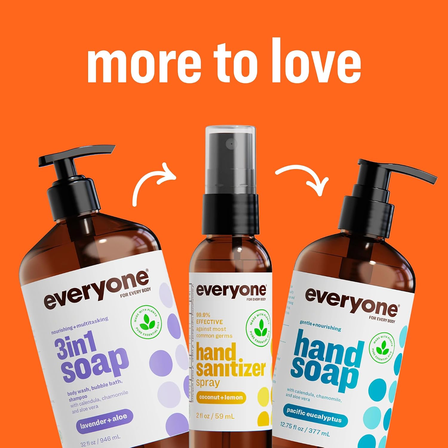 Everyone 3-in-1 Soap Body Wash Bubble Bath Shampoo Coconut Lemon 32oz 2pk | Natural essential oil formula | body wash | shampoo | bubble bath in one | coconut lemon scent | bulk value 2-pack