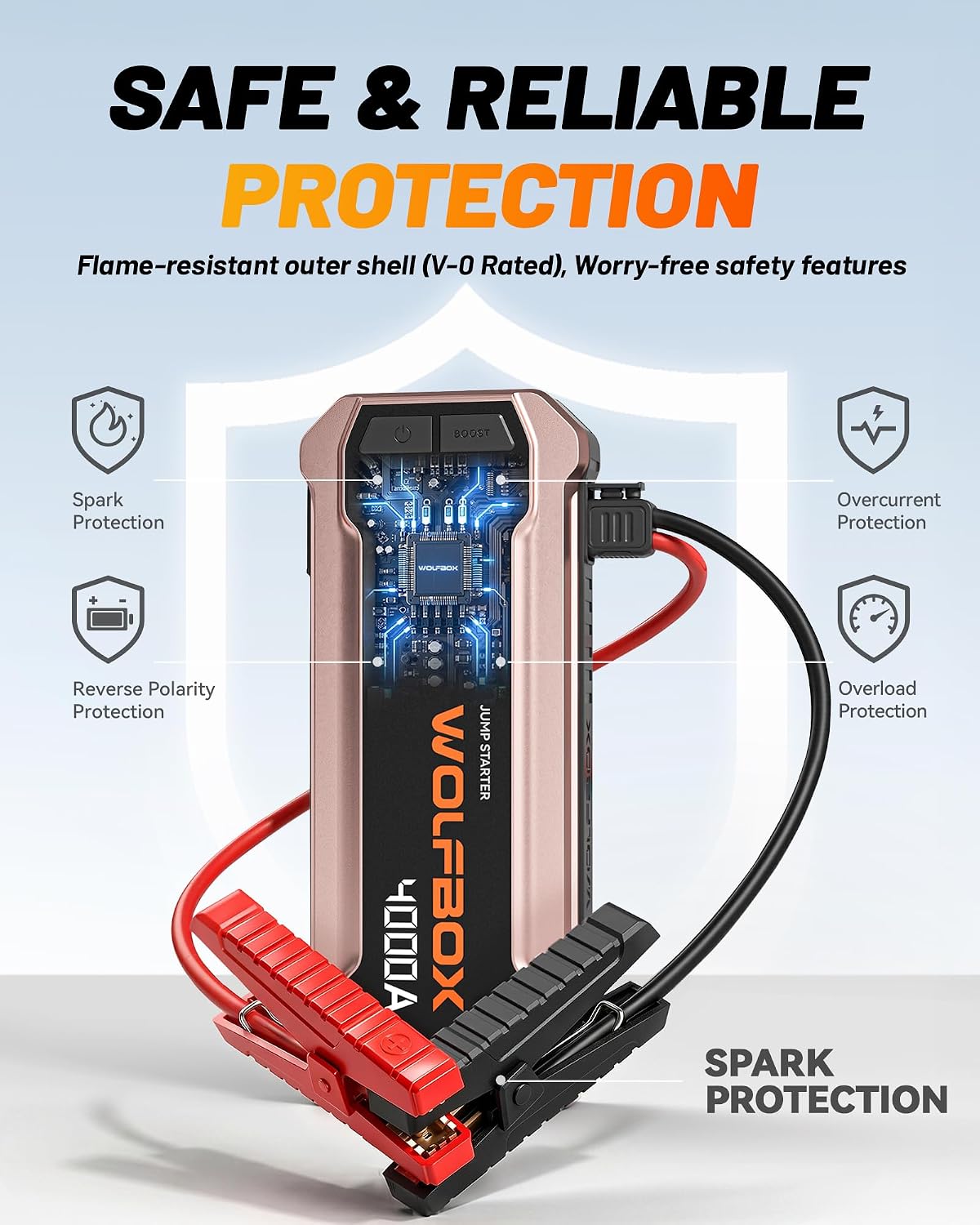 WOLFBOX 4000A Jump Starter, 12V Car Battery Jumper Starter Portable with 65W Quick Charger, LED Display