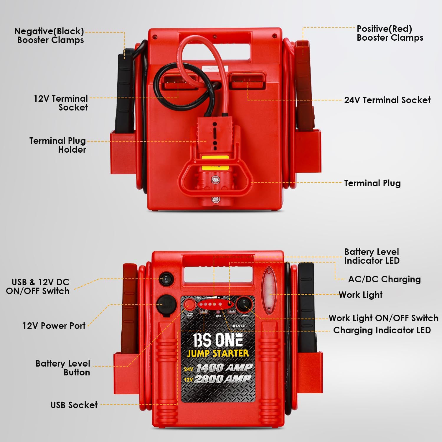24V / 12V Jump Starter, Heavy Duty 1200/2400 Peak Amp Sealed Lead Acid Battery Jump Starter for Car Truck Tractor Excavator