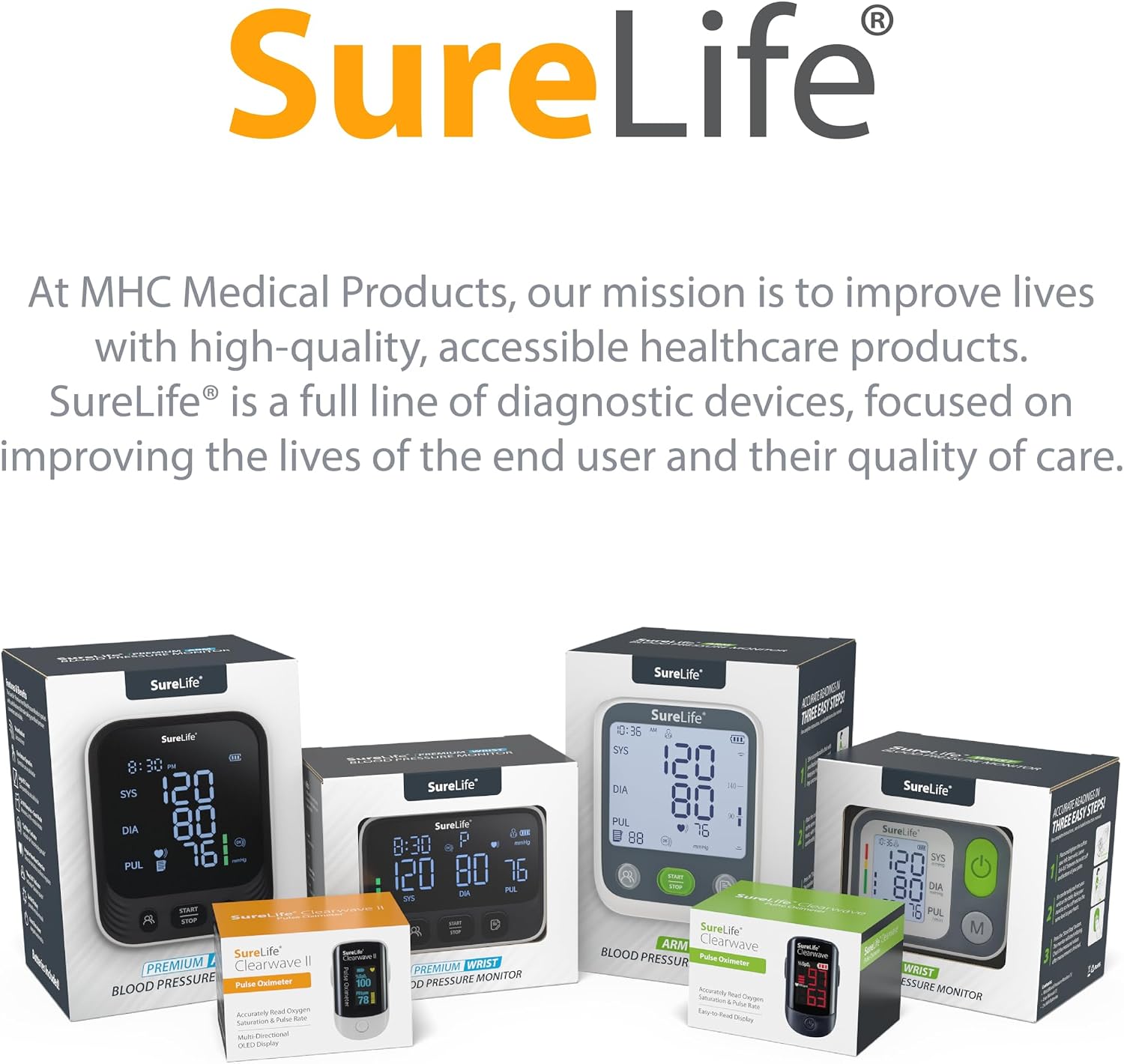 Clearwave II Pulse Oximeter | OLED Display, SpO2 Sensor, Pulse Rate Monitor, One-Button Operation, Batteries & Lanyard Included