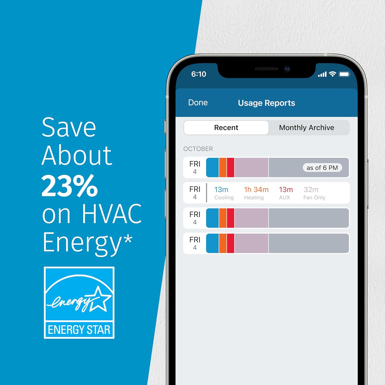 Sensi Smart Thermostat, Wi-Fi, DIY, Alexa, Energy Star Certified, ST55