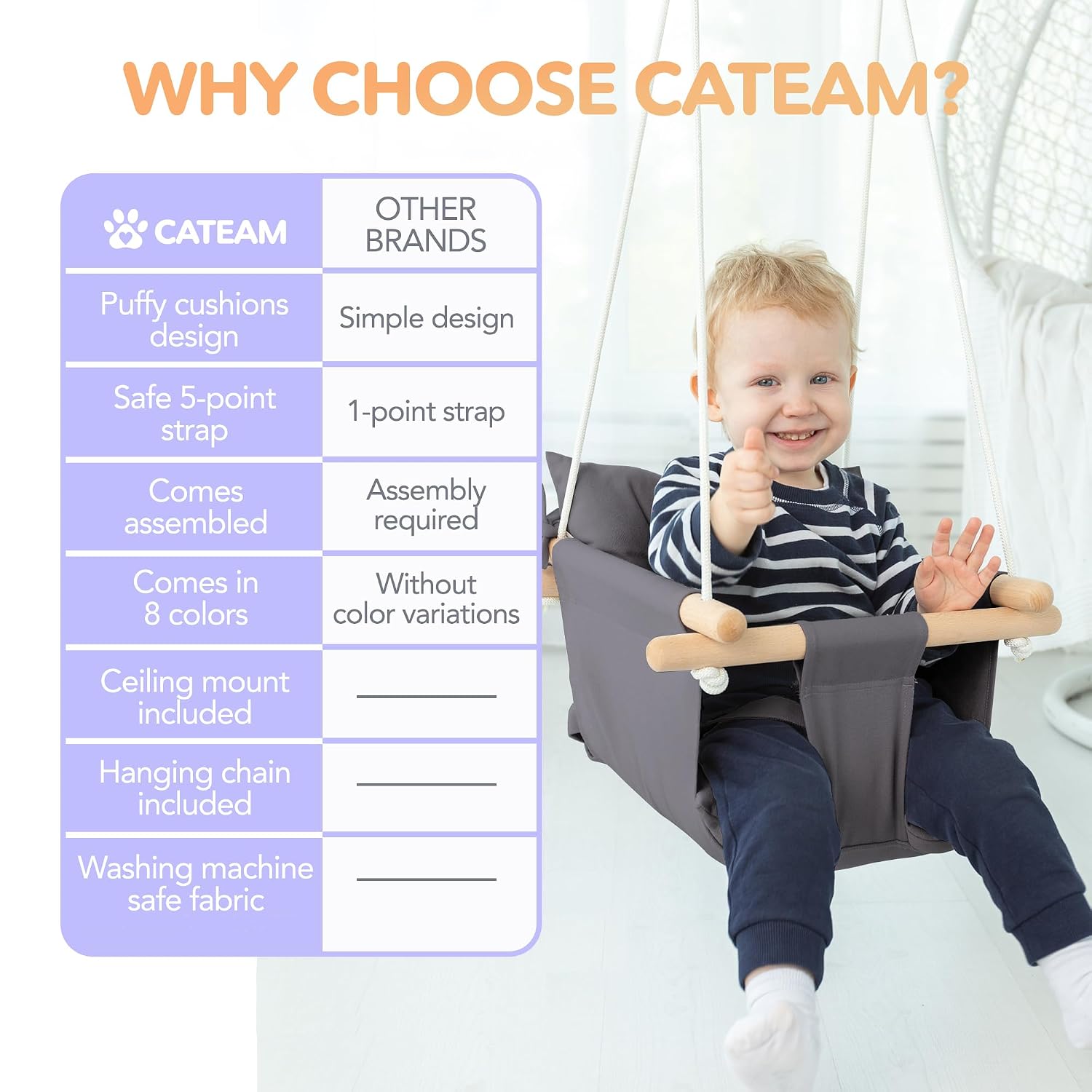 CaTeam Canvas Baby Swing Seat with 5-Point Safety Belt — Wooden Hanging Toddler Swing, Indoor & Outdoor, Ages 1-4, Ceiling Mount Hardware Included