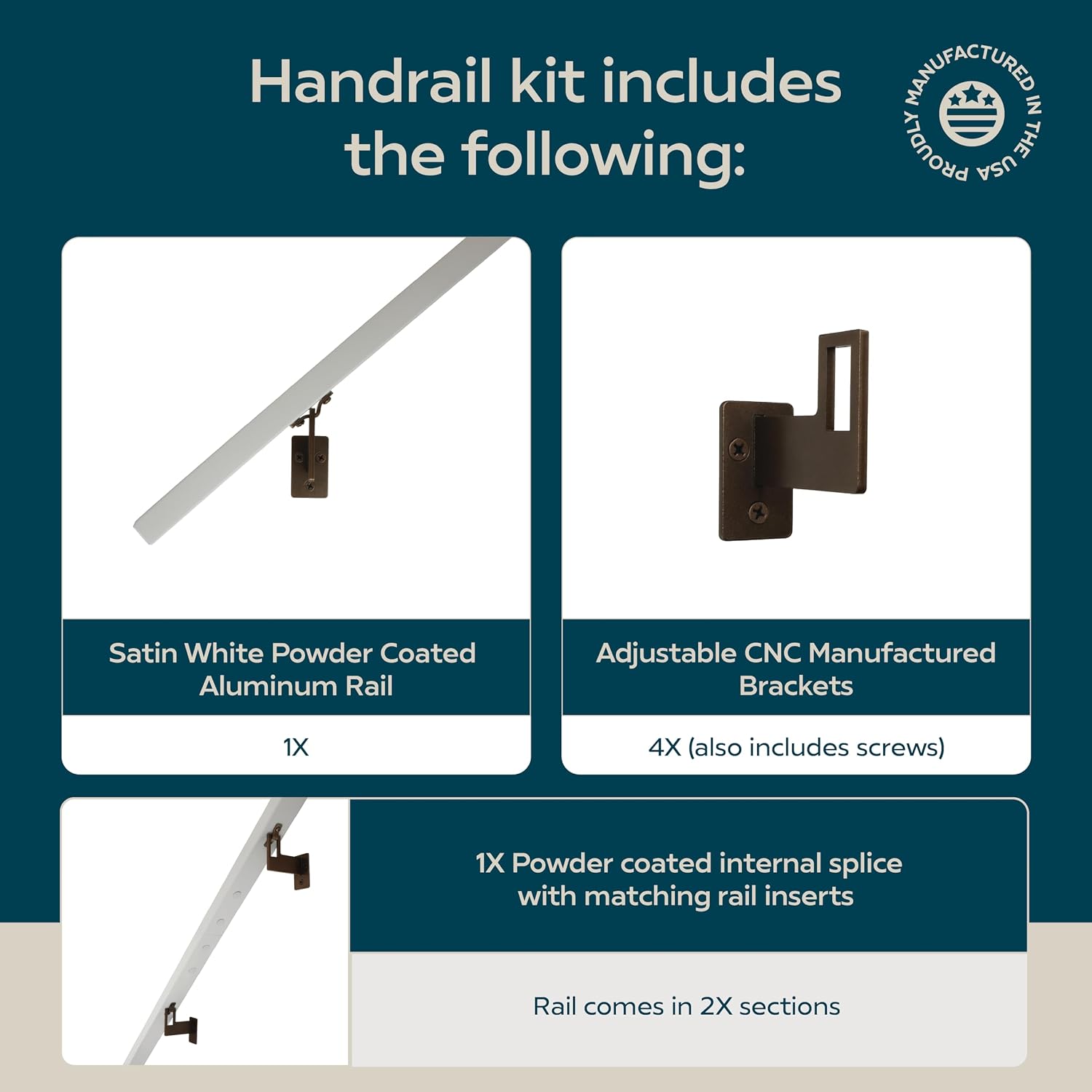 Modern Aluminum Handrail Grab Bar Kit, Adjustable Steel Brackets Included, Returns to Wall, Powder Coated Finish (Black, 4 Foot Handrail Set)