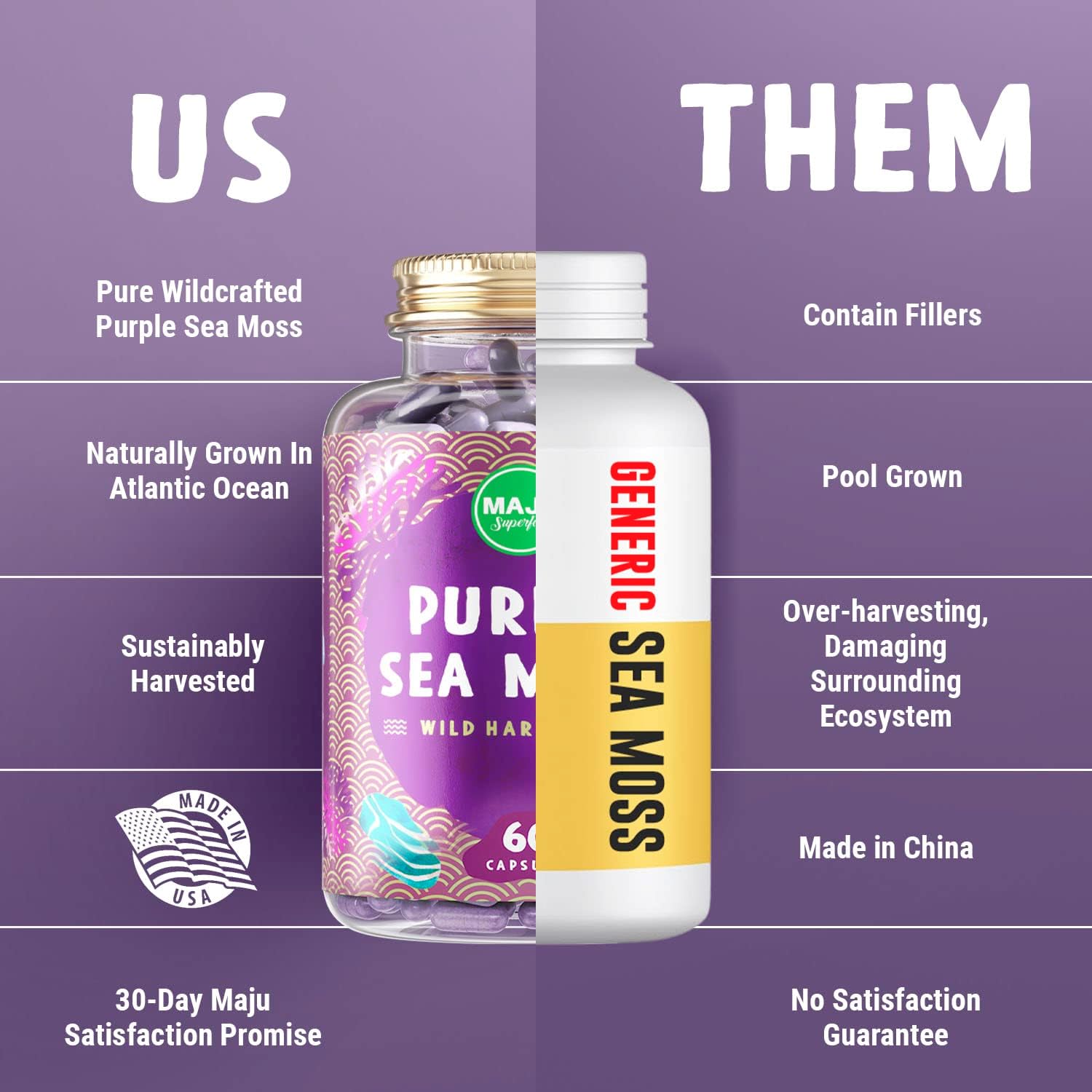 MAJU 4-in-1 Organic Sea Moss Capsules, Wild Chondrus Crispus, Seamoss w/Bladderwrack + Burdock Root, Stronger Than Gel, Irish