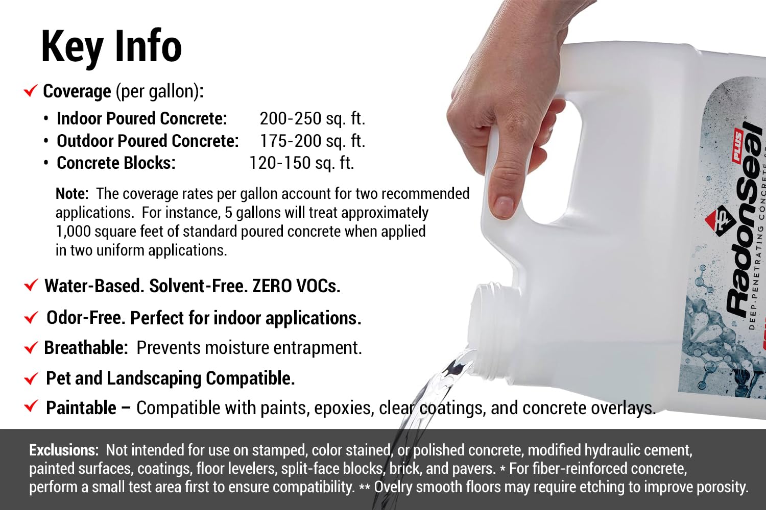 Plus Concrete Sealer – Deep Penetrating Waterproofing for Basement Floors