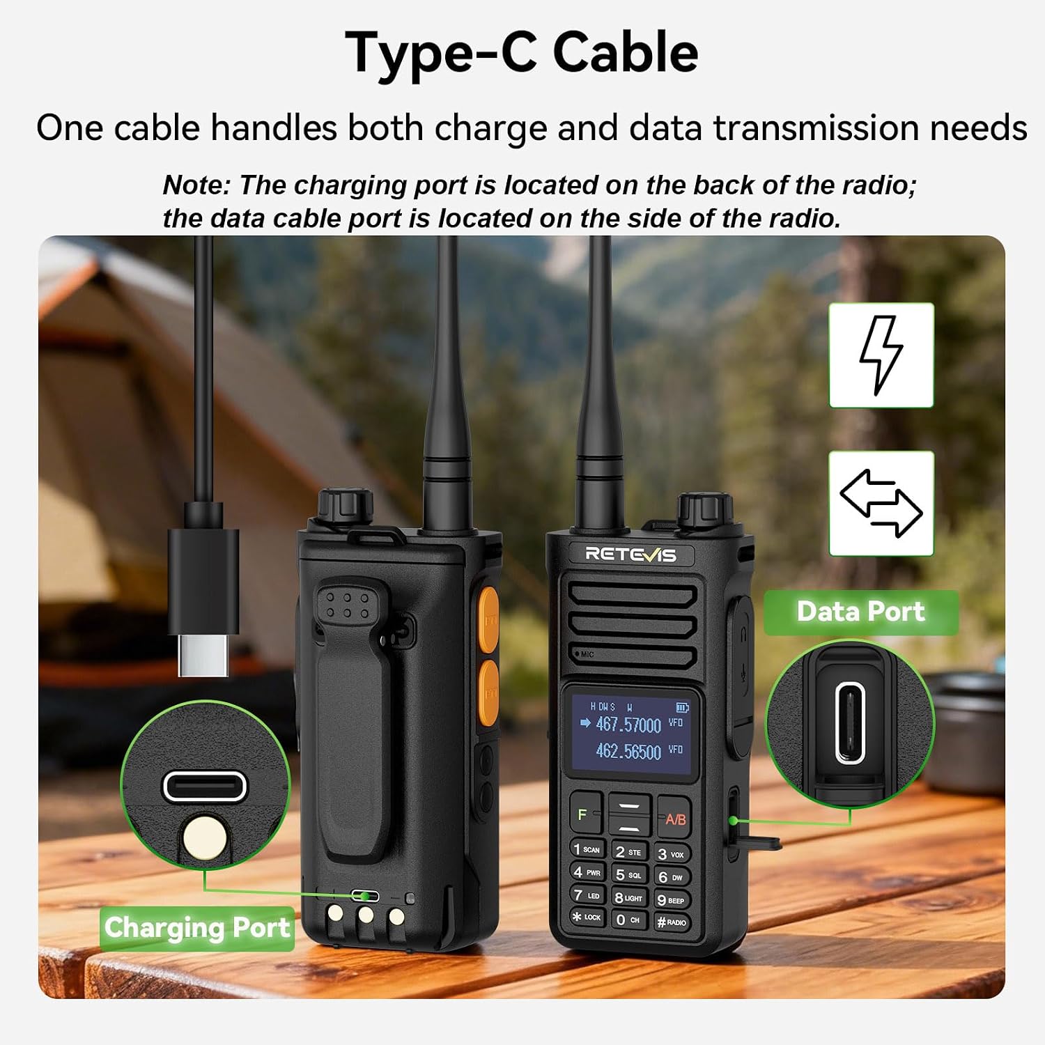 Retevis RA89R Ham Radio with Cross-Band Repeater, Long Range Radio | for Emergency, Survival, with APP Setting, Dual Band, High Power, IP54, Handheld, Long Range, 2800mAh USB-C Rechargeable