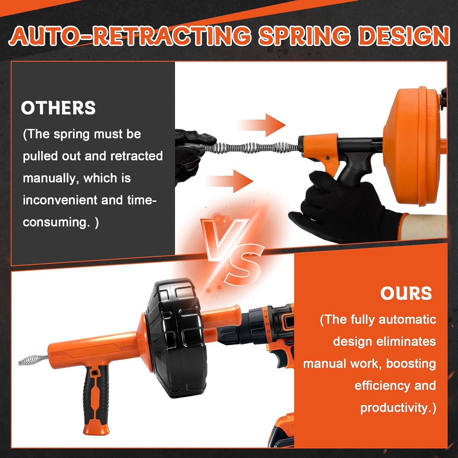 45 FT Drain Snake Auger Manual & Drill Powered Auto Retract | Drill Attachment Adapter, Automatic Feed & Retract Cable