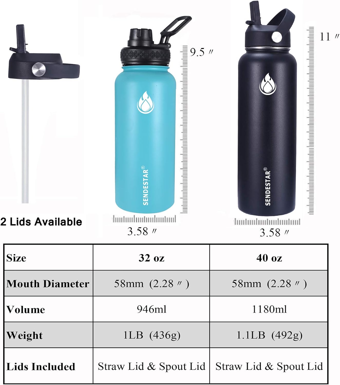 SENDESTAR Insulated Water Bottle 24 oz