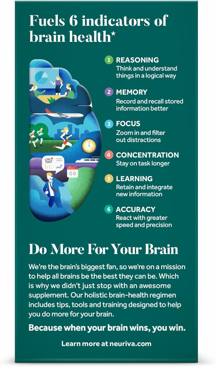 NEURIVA Plus Brain Supplements for Memory and Focus, Clinically Tested Nootropics Neurofactor and Phosphatidylserine, with Vitamin B12