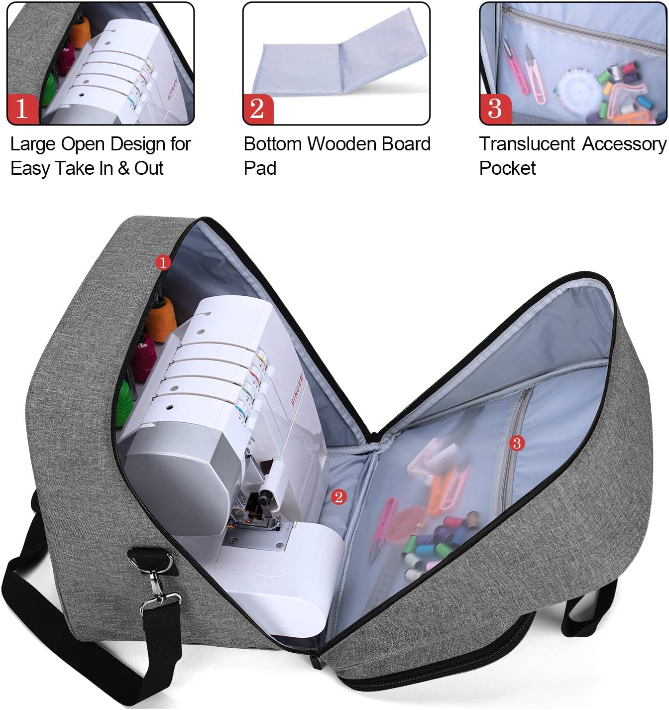 Yarwo Serger Machine Carrying Case for Universal Overlock Sewing Machine