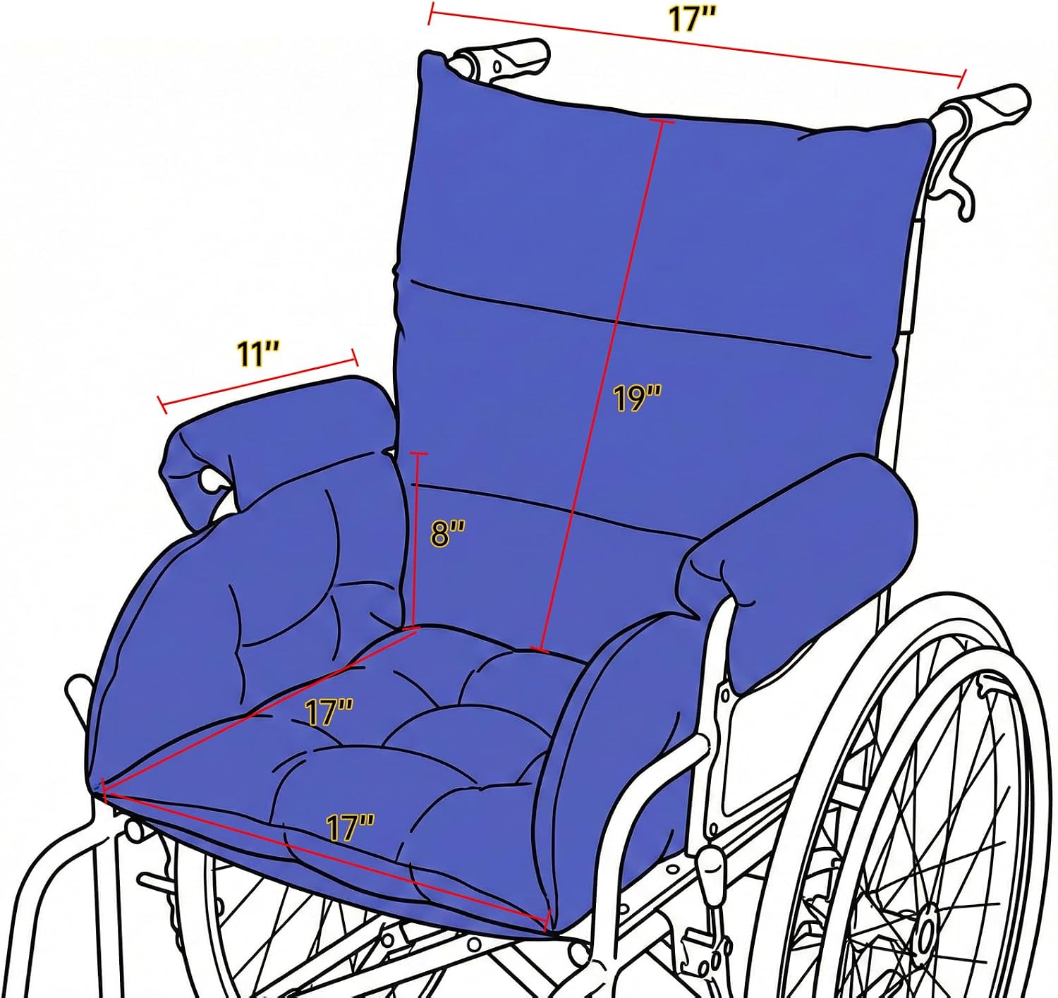 Wheelchair Cushions，Pressure Pain Relief Accessories with Armrest Covers. Supports Coccyx & Back, Non-Slip. Fits 18" Wheelchair with Full Arms, Blue.