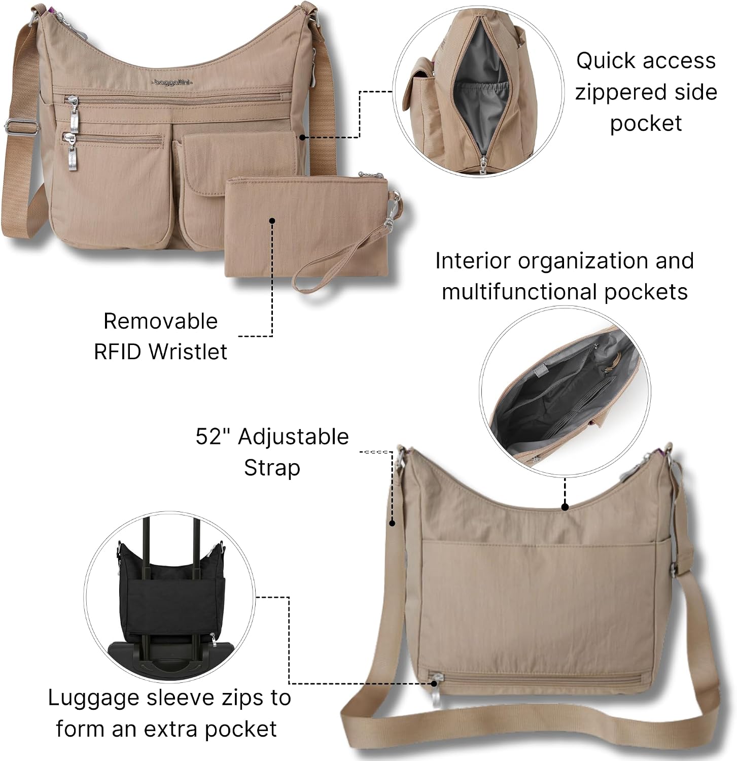 Baggallini womens Everywhere Bagg Crossbody Women 11x9 Lightweight Nylon Hobo Water-resistant Travel Bag W/Rfid