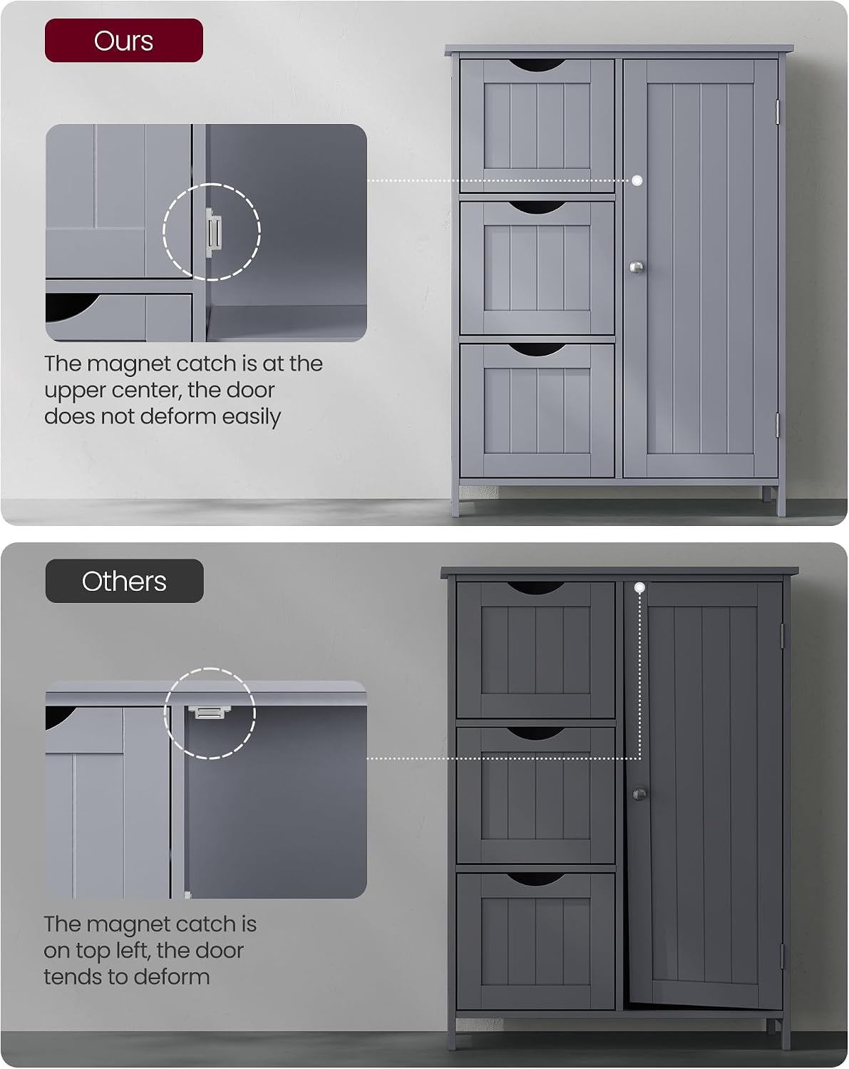 VASAGLE Floor Storage Cabinet, Freestanding Storage Unit with 2 Adjustable Shelves, for Bathroom Living Room Dining Kitchen, 11.8 x 23.6 x 31.5 Inches, Cloud White UBCB60WV1