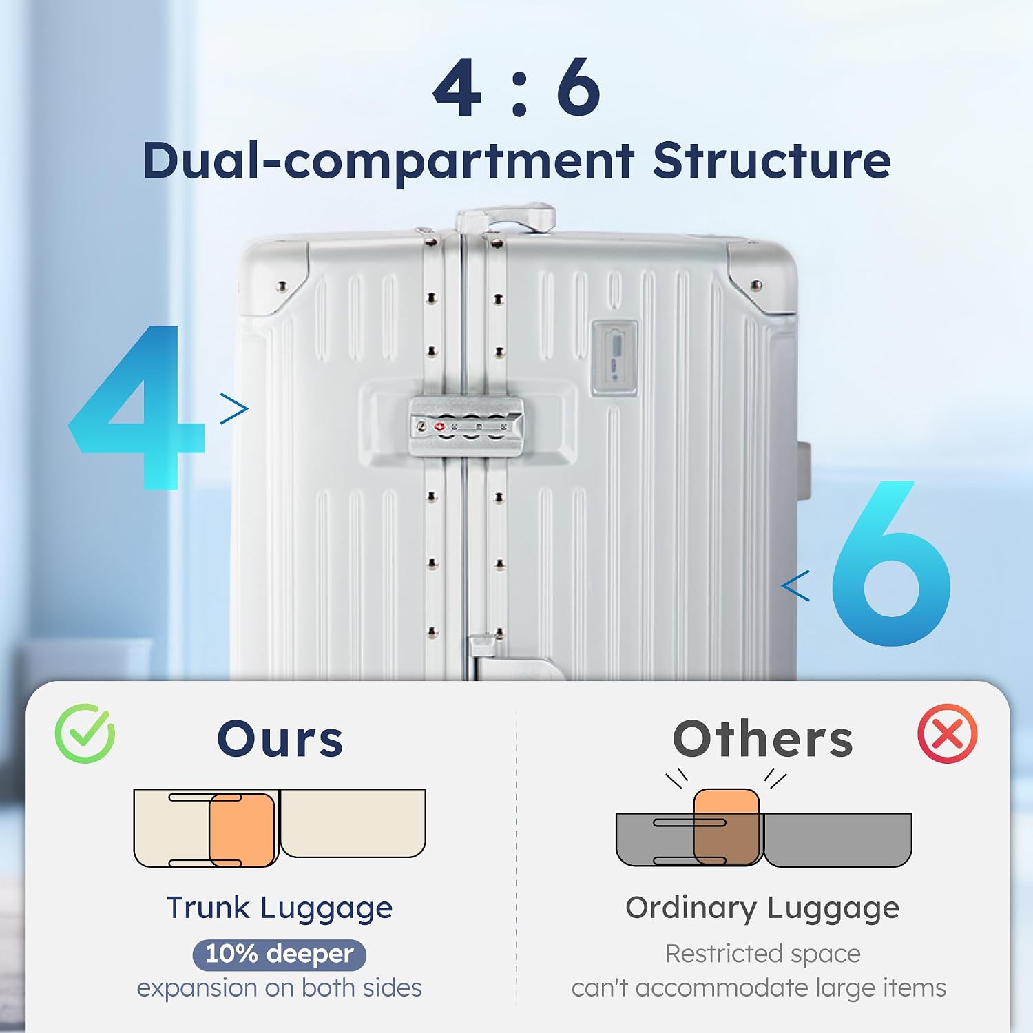 ALPHA CAMP Trunk Luggage 28 Inch with Aluminum Frame Zipperless Suitcase | Large Checked Thickened 3-Layer PC Hardside Luggage with TSA Lock,Charging Port,Cup Holder and Spinner Wheels for Travel