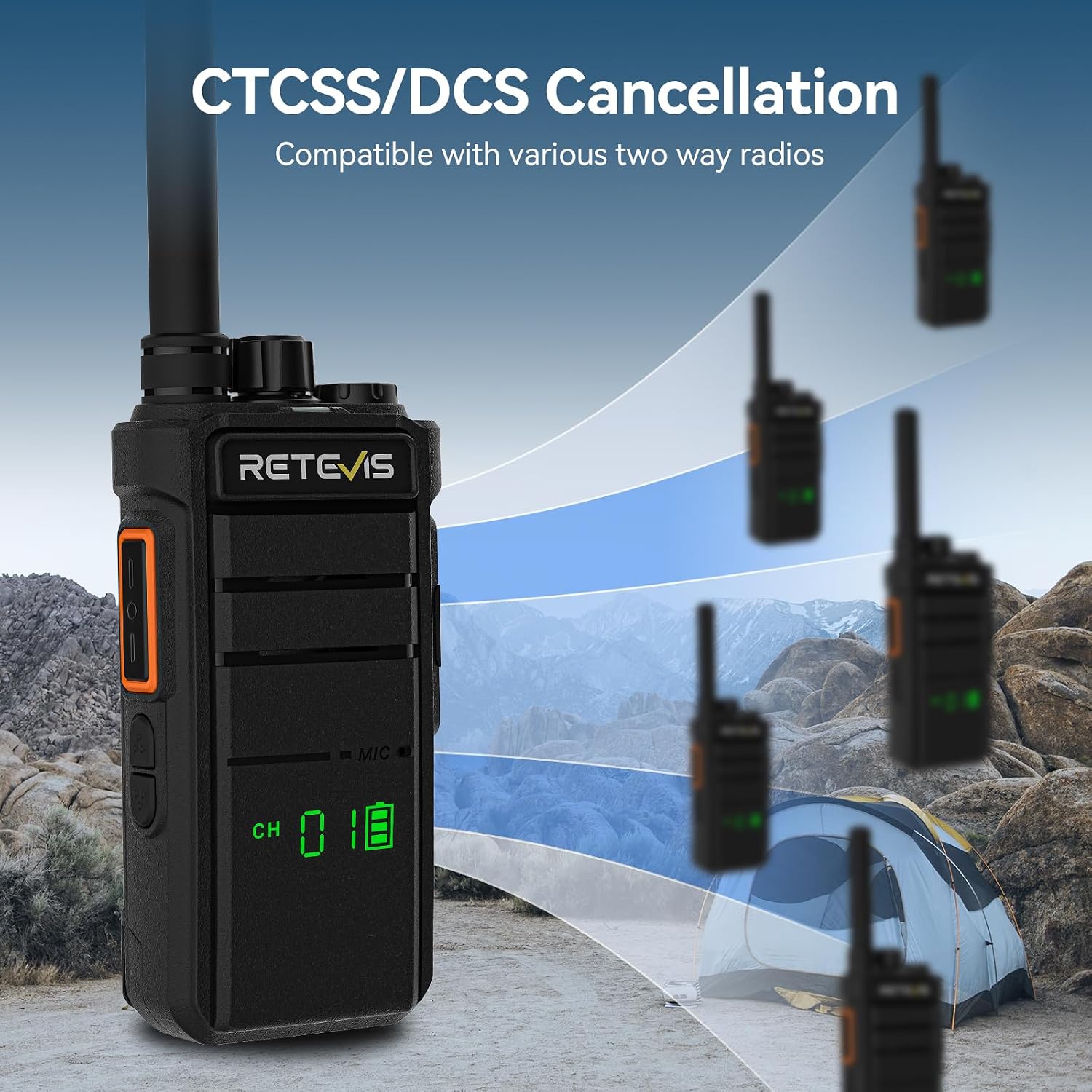 Retevis RB26H GMRS 2 Way Radio Long Range, Business Walkie Talkies, 1 Pack | Professional Two Way Radios, 2000mAh, Hidden Display, Type-C, Built in NOAA Flashlight VOX,GMRS Repeater Capable, for Camping