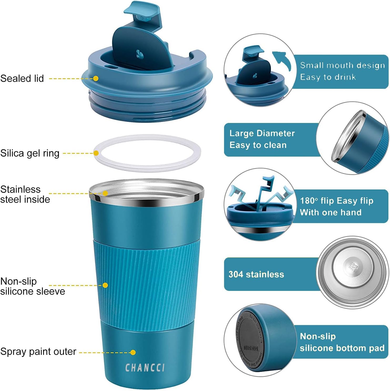 16oz Travel Coffee Mug Spill Proof, Insulated Coffee Mug with Lid, Leakproof Coffee Tumbler, Stainless Steel Vacuum Coffee Cup for Hot/Cold Drinks