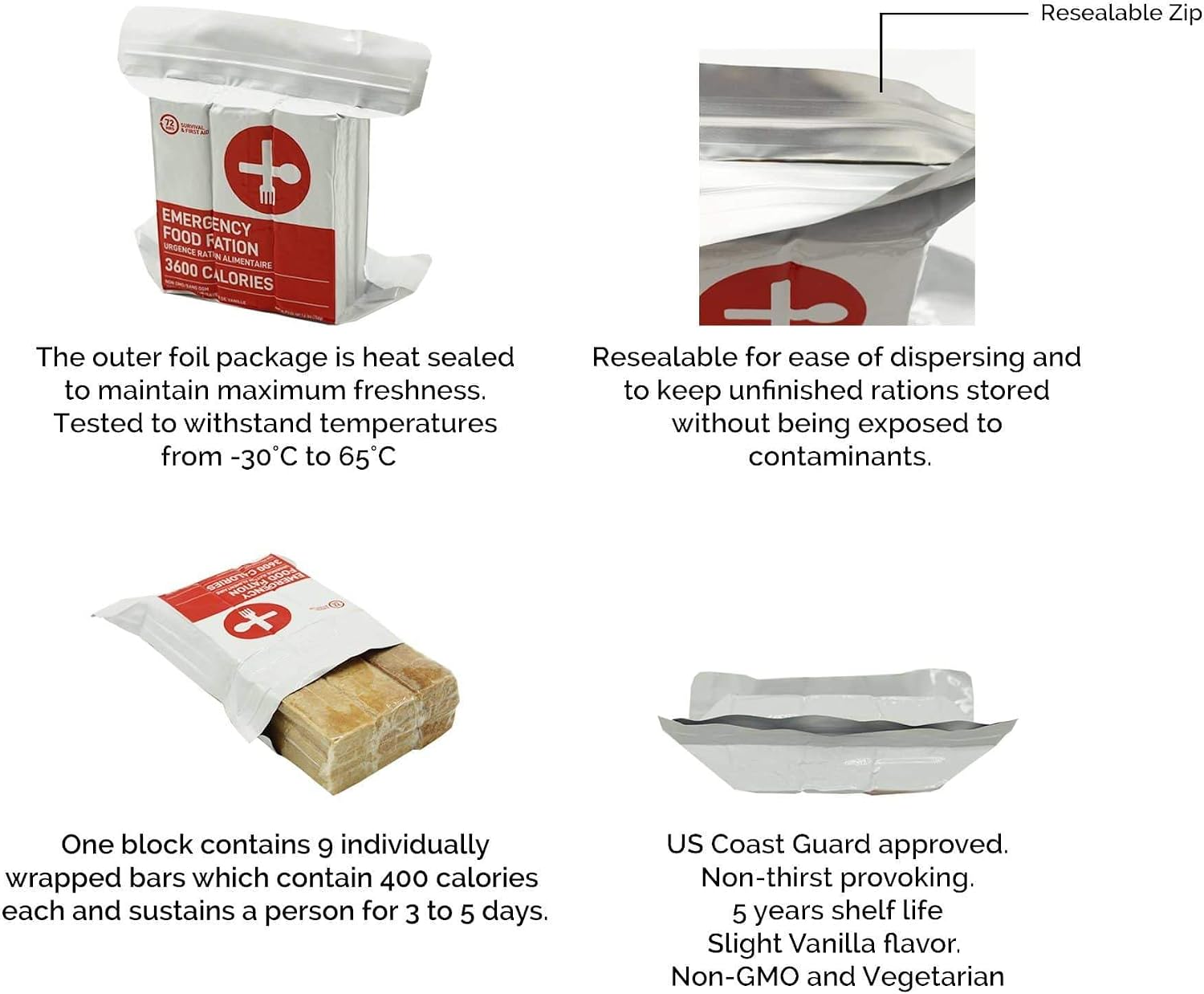 72 HRS Food Rations, Emergency Food Rations, Rations Emergency 3600 Calories for 72 Hours, 5 – Year Shelf Life, Emergency Food