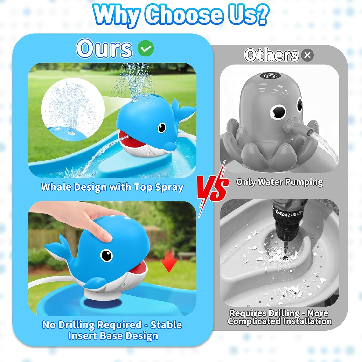 Water Table Pump, Rechargeable Water Pump for Water Table, 3.5 Hours Non-Stop Whale Pump with Sprinkler Outdoor Games Water Toys for Kids Toddlers, Outside Water Play Table Accessories (Blue)